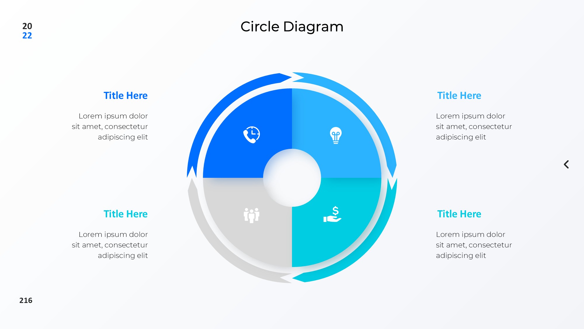 圆形循环图形信息图示PPT模板