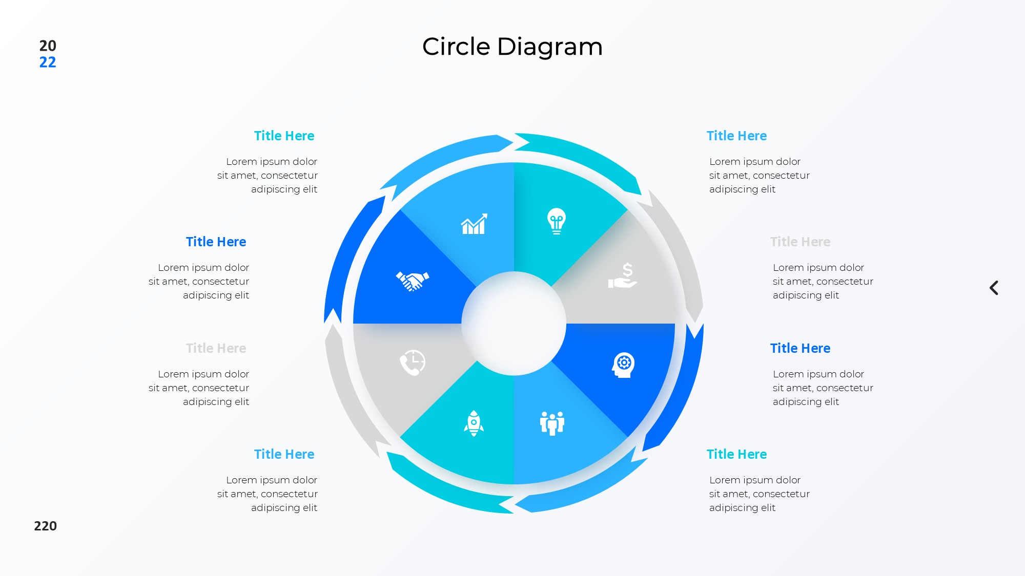 圆形循环图形信息图示PPT模板
