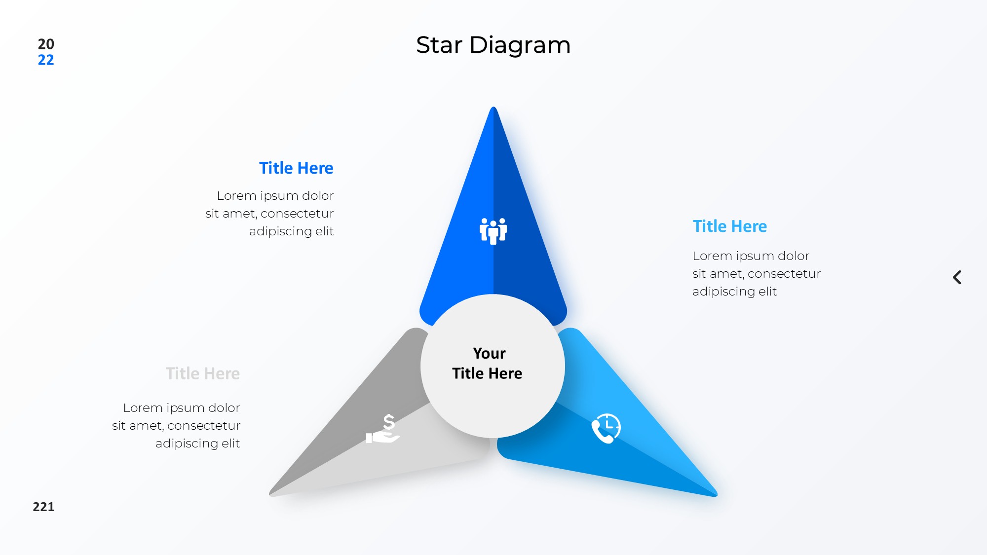 圆形循环图形信息图示PPT模板