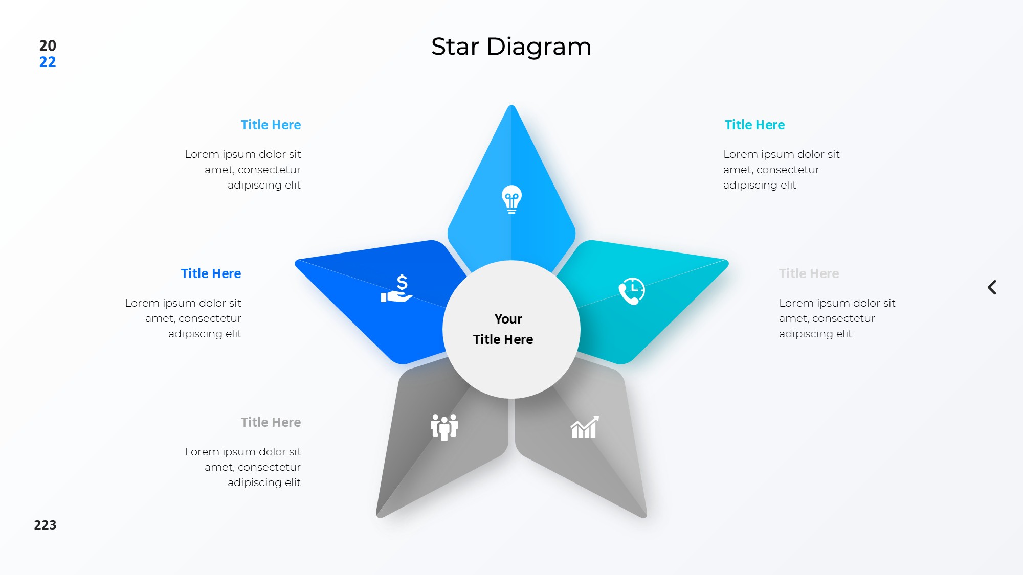 圆形循环图形信息图示PPT模板