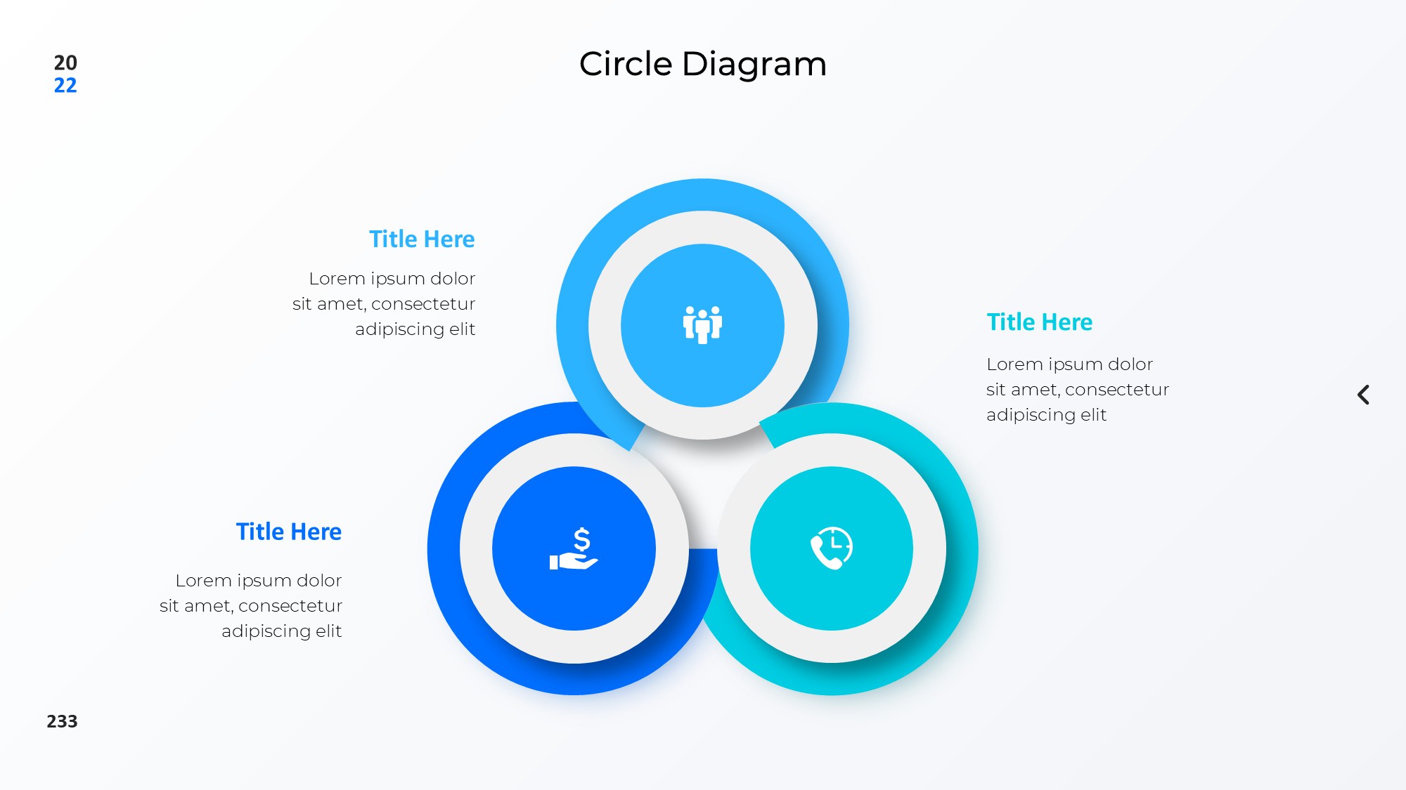 圆形循环图形信息图示PPT模板