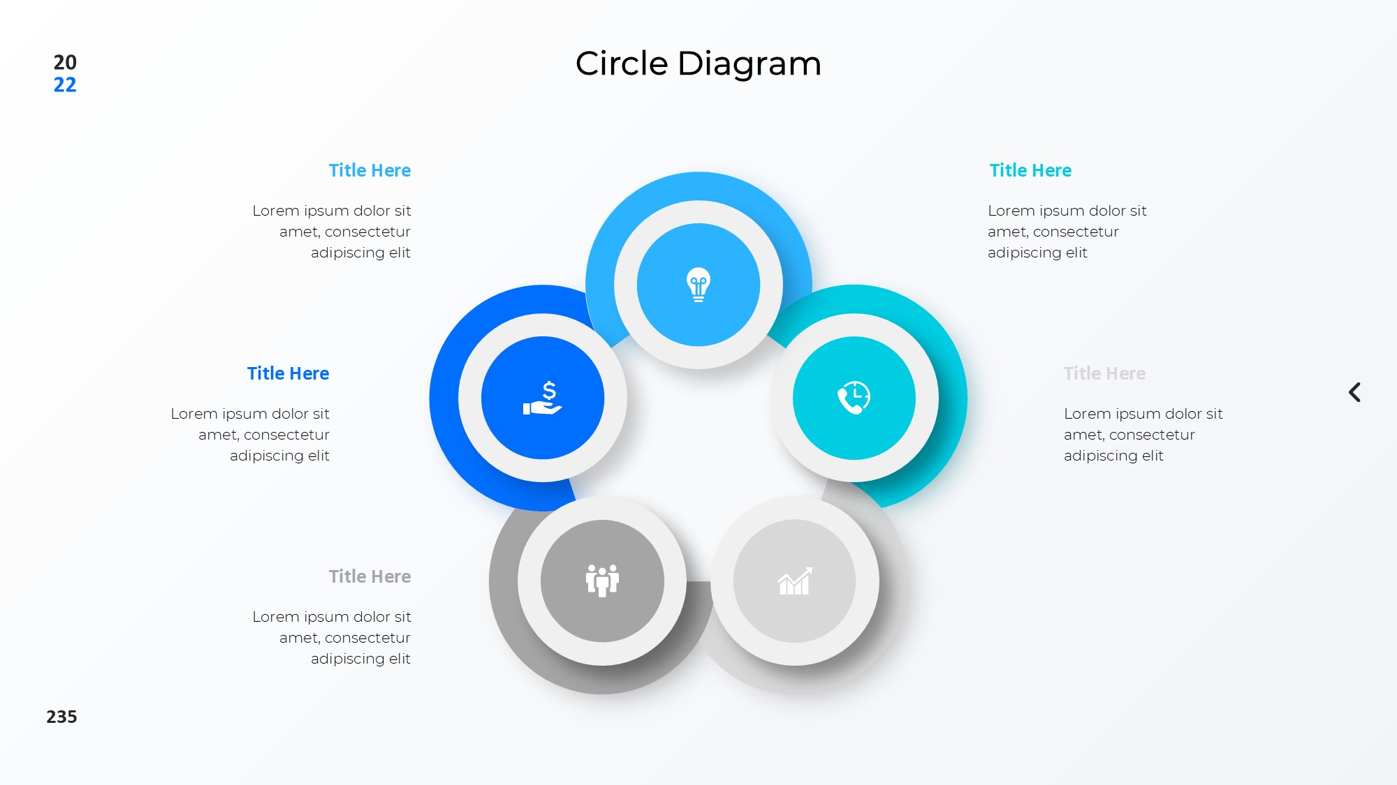 圆形循环图形信息图示PPT模板