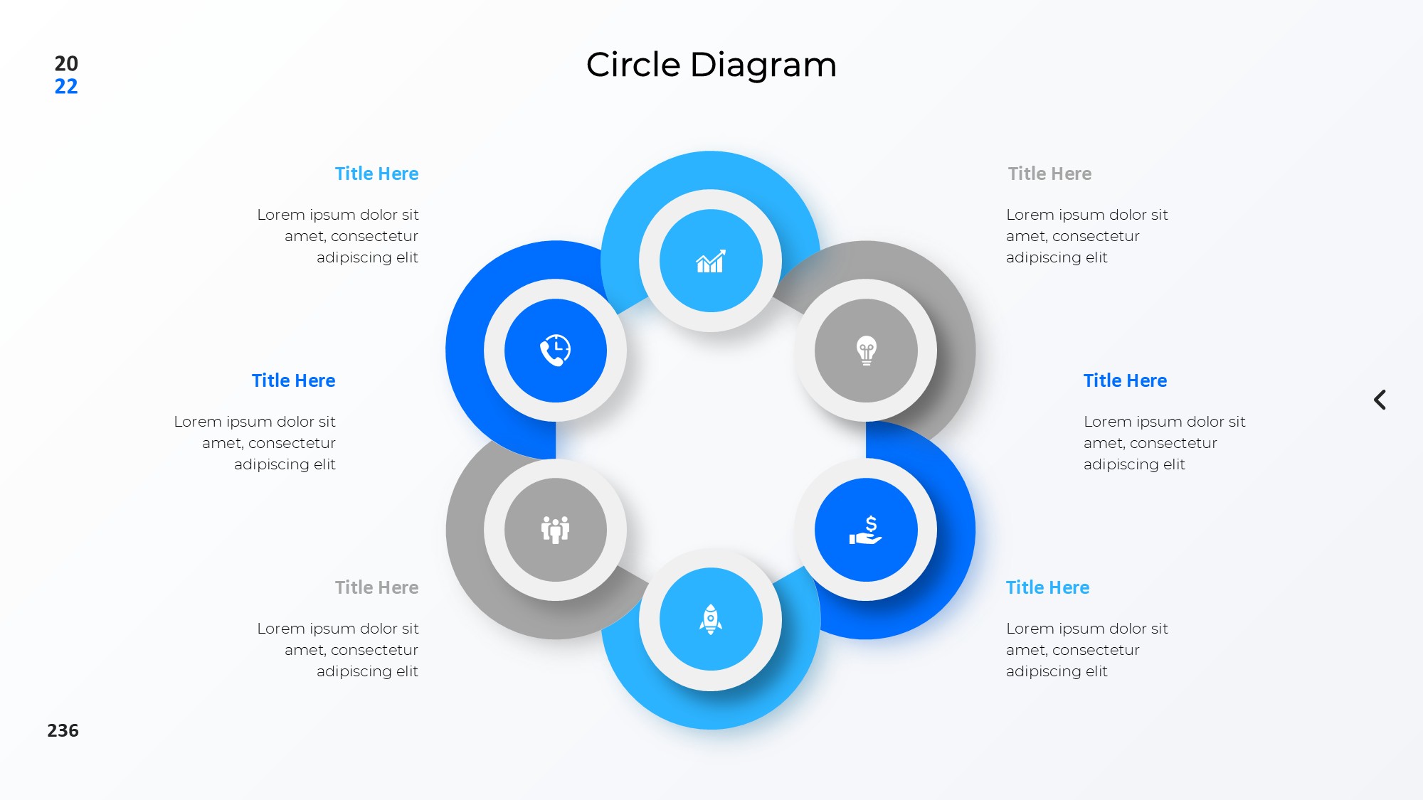 圆形循环图形信息图示PPT模板