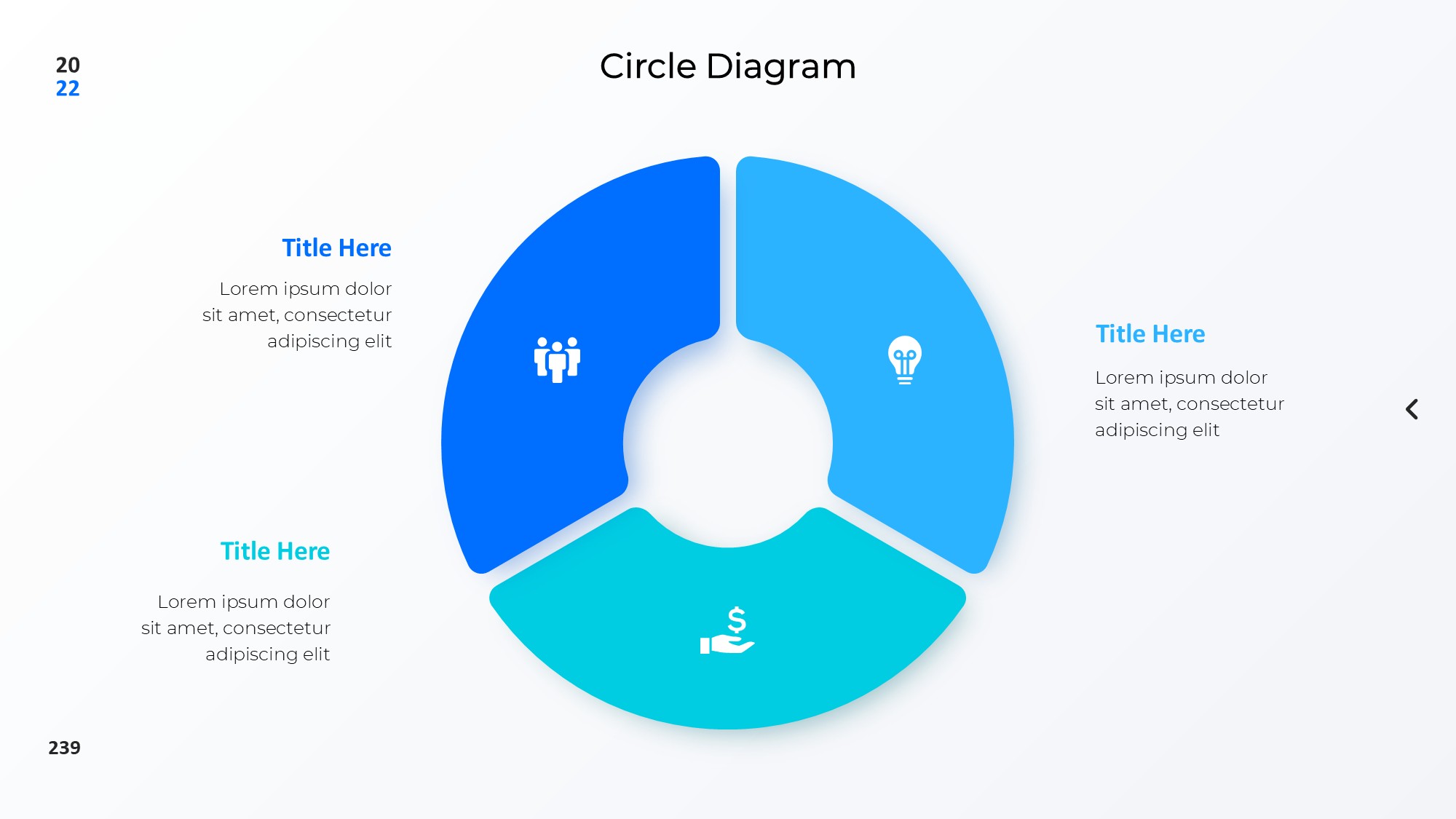 圆形循环图形信息图示PPT模板
