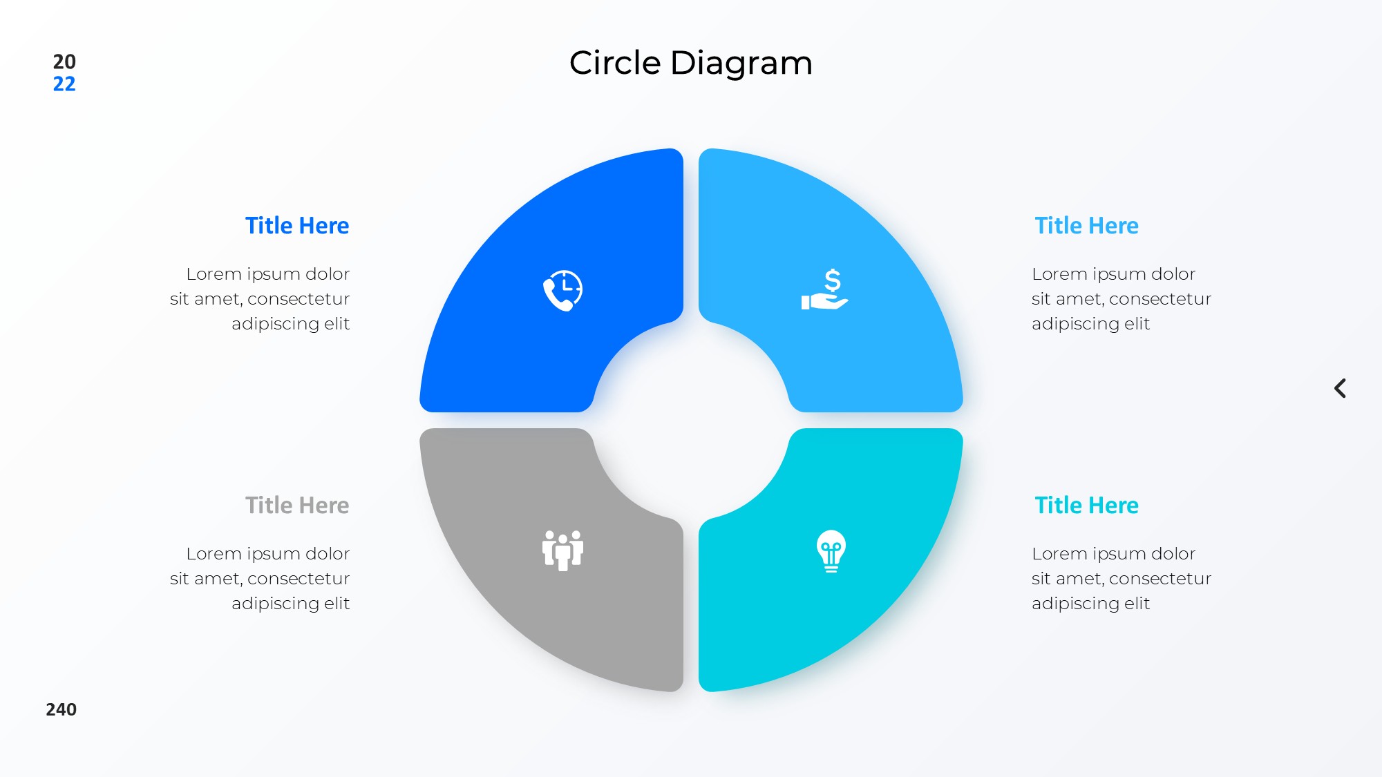 圆形循环图形信息图示PPT模板
