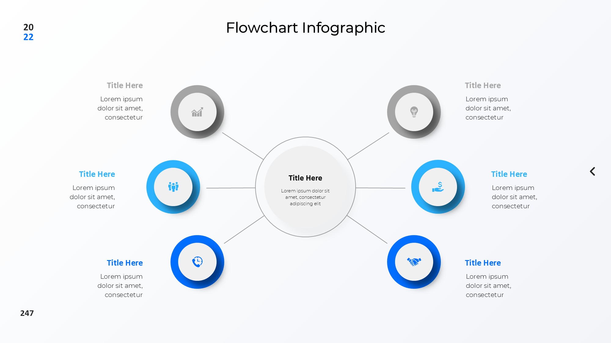 圆形循环图形信息图示PPT模板
