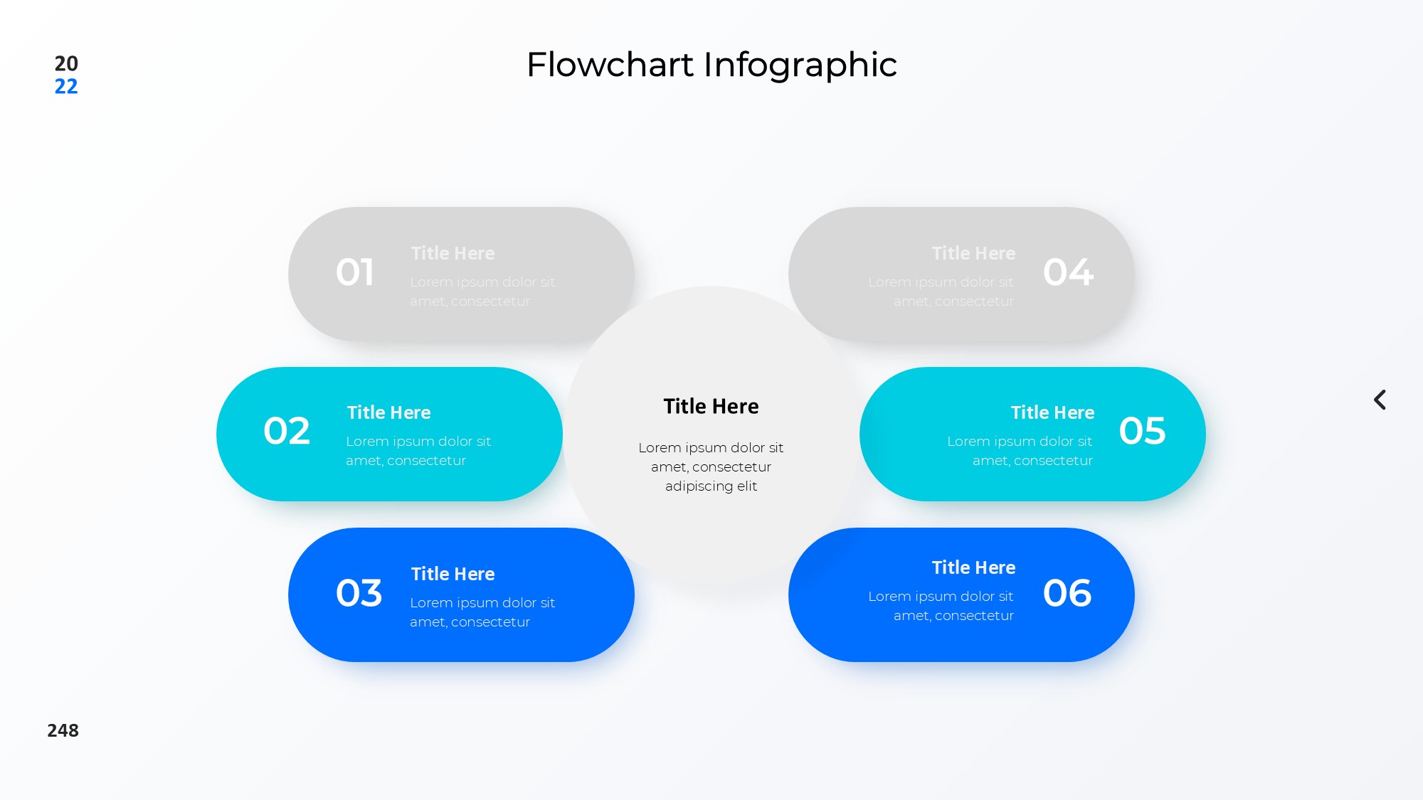 圆形循环图形信息图示PPT模板
