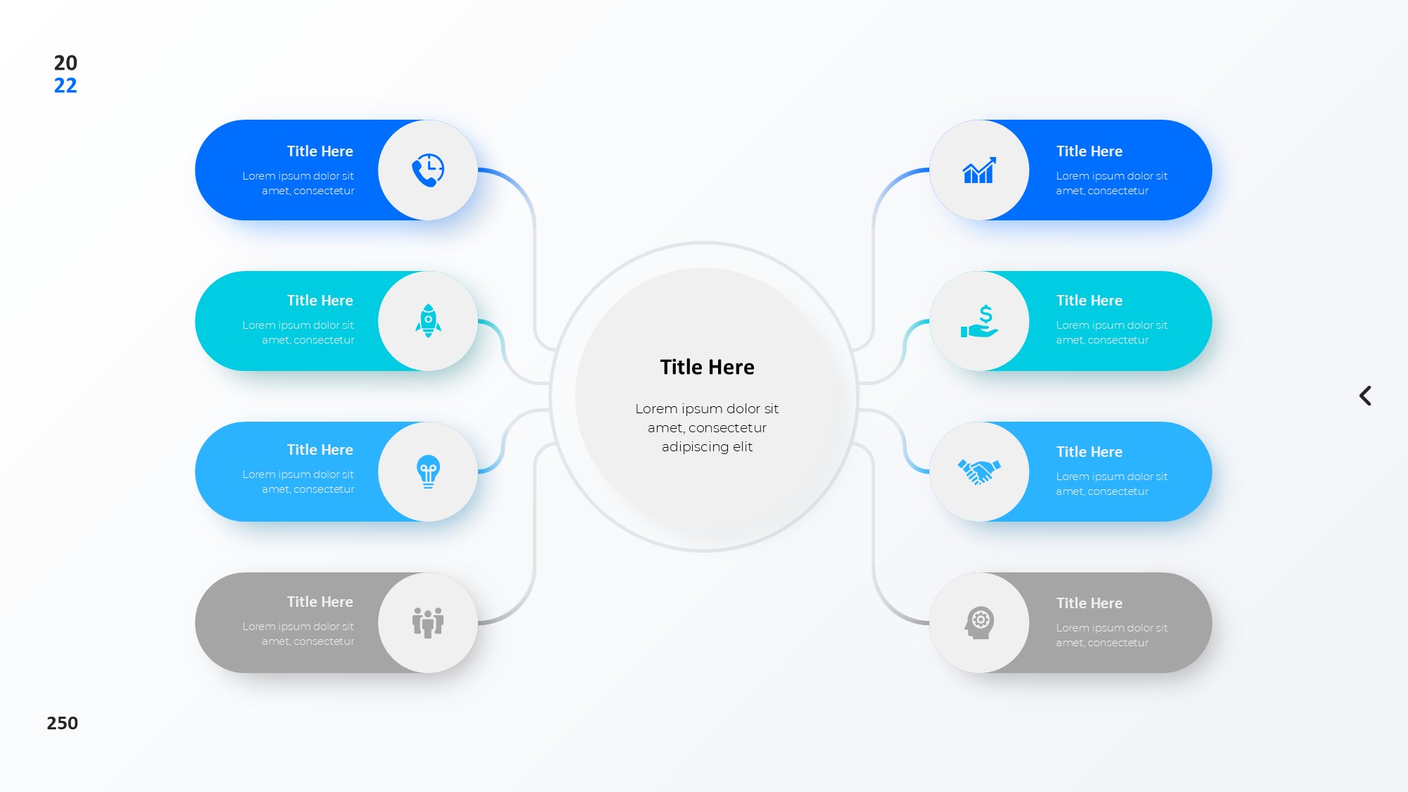 圆形循环图形信息图示PPT模板