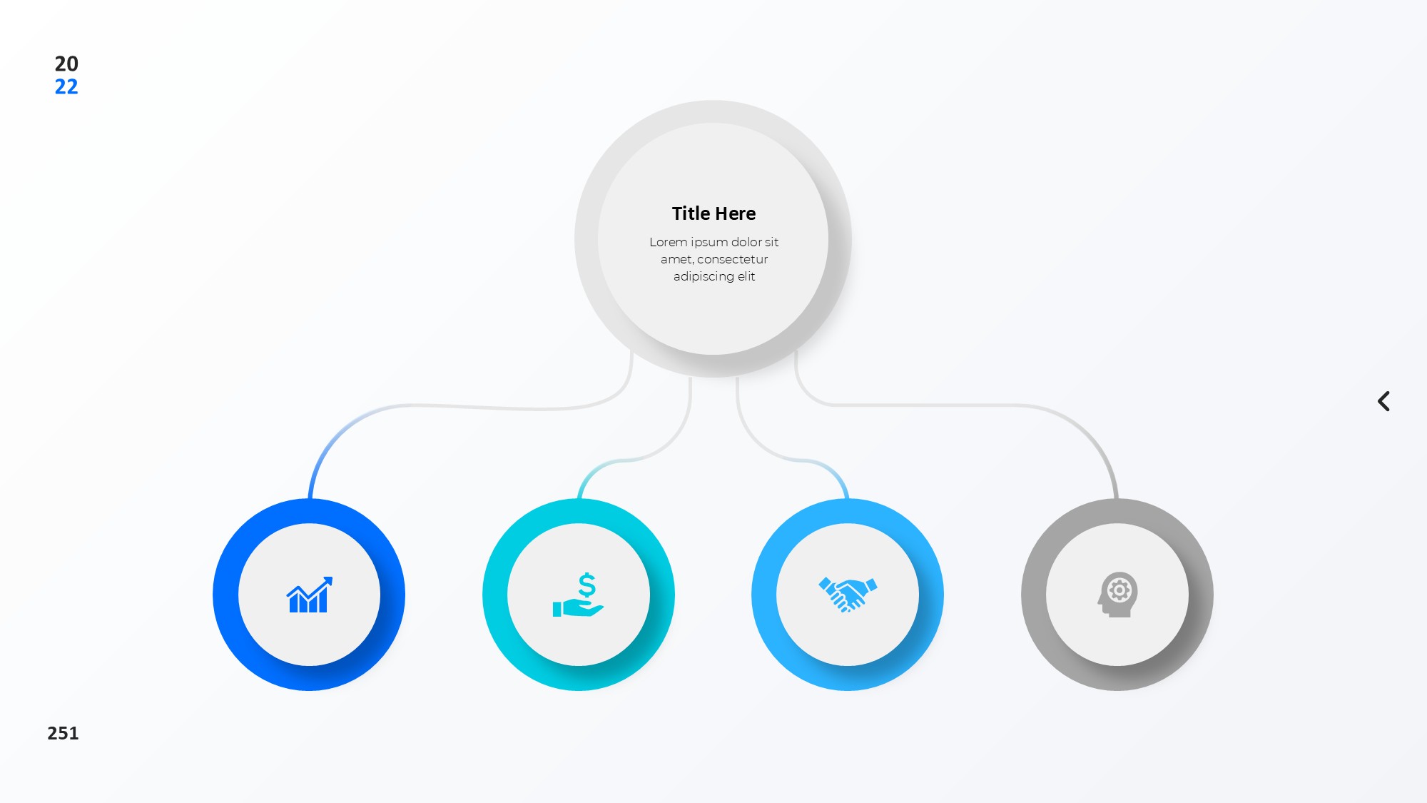 圆形循环图形信息图示PPT模板