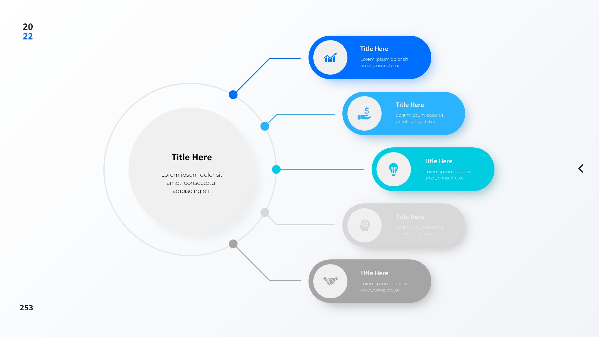 圆形循环图形信息图示PPT模板
