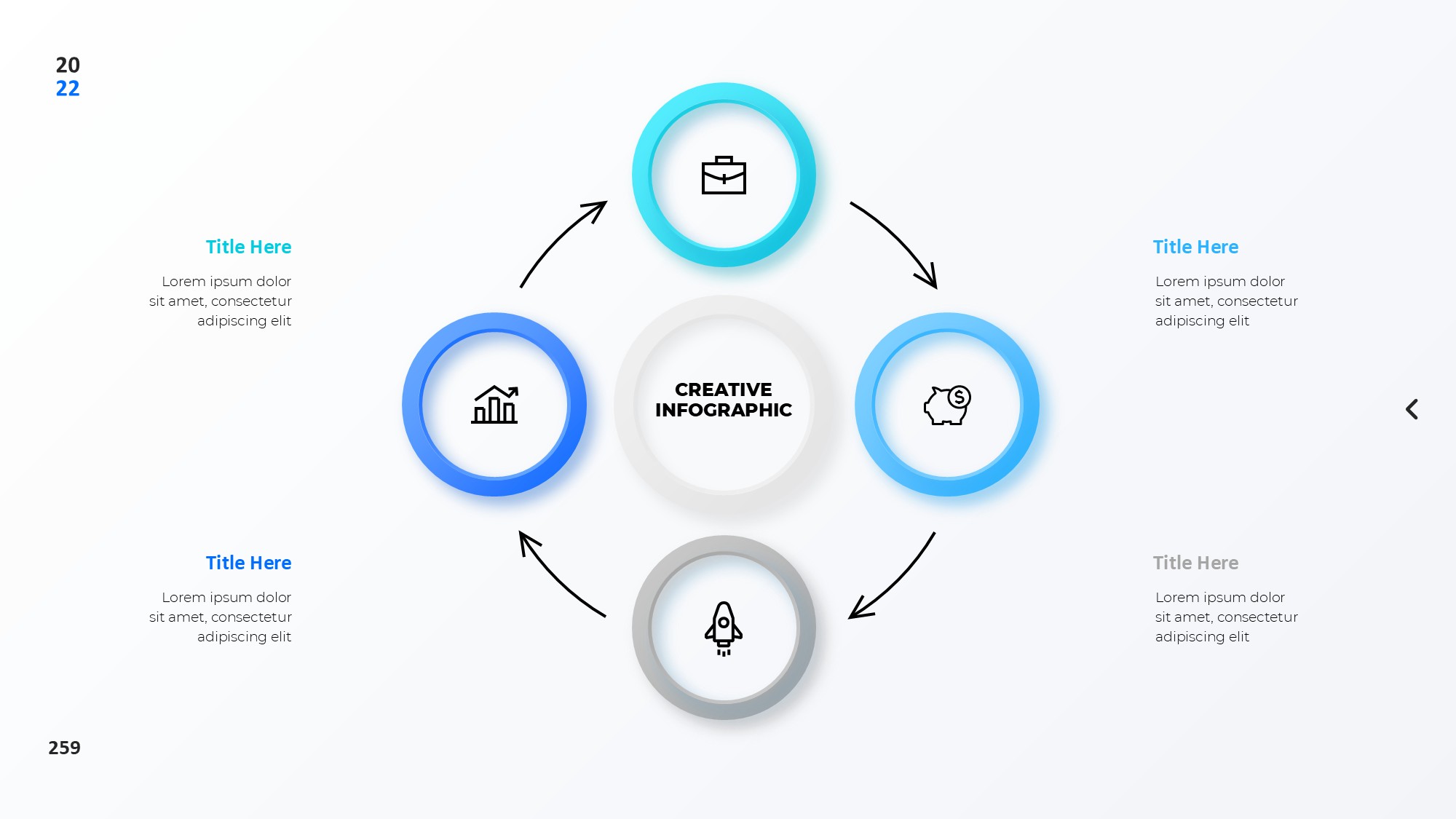 圆形循环图形信息图示PPT模板