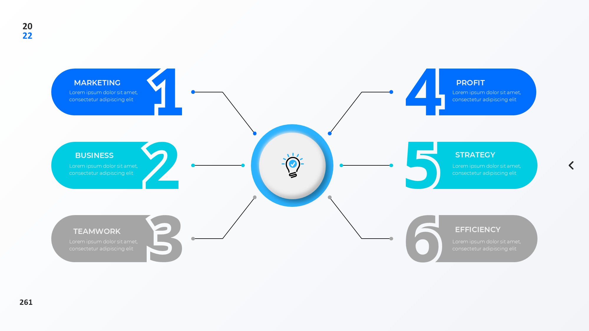 圆形循环图形信息图示PPT模板