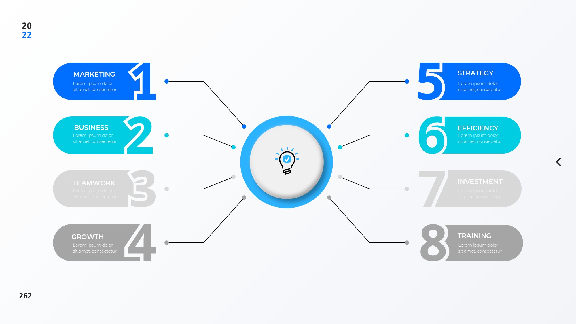 圆形循环图形信息图示PPT模板