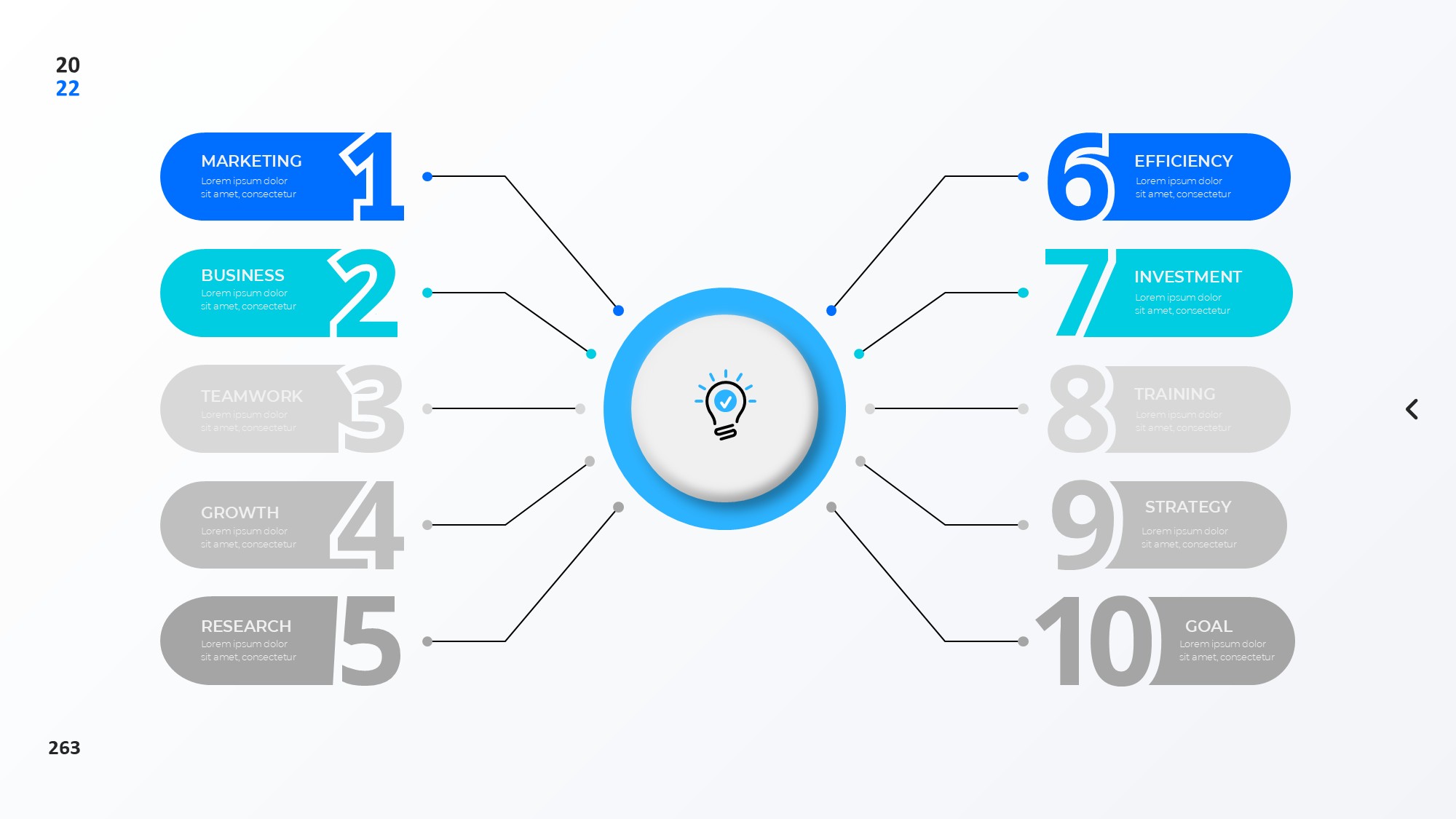 圆形循环图形信息图示PPT模板