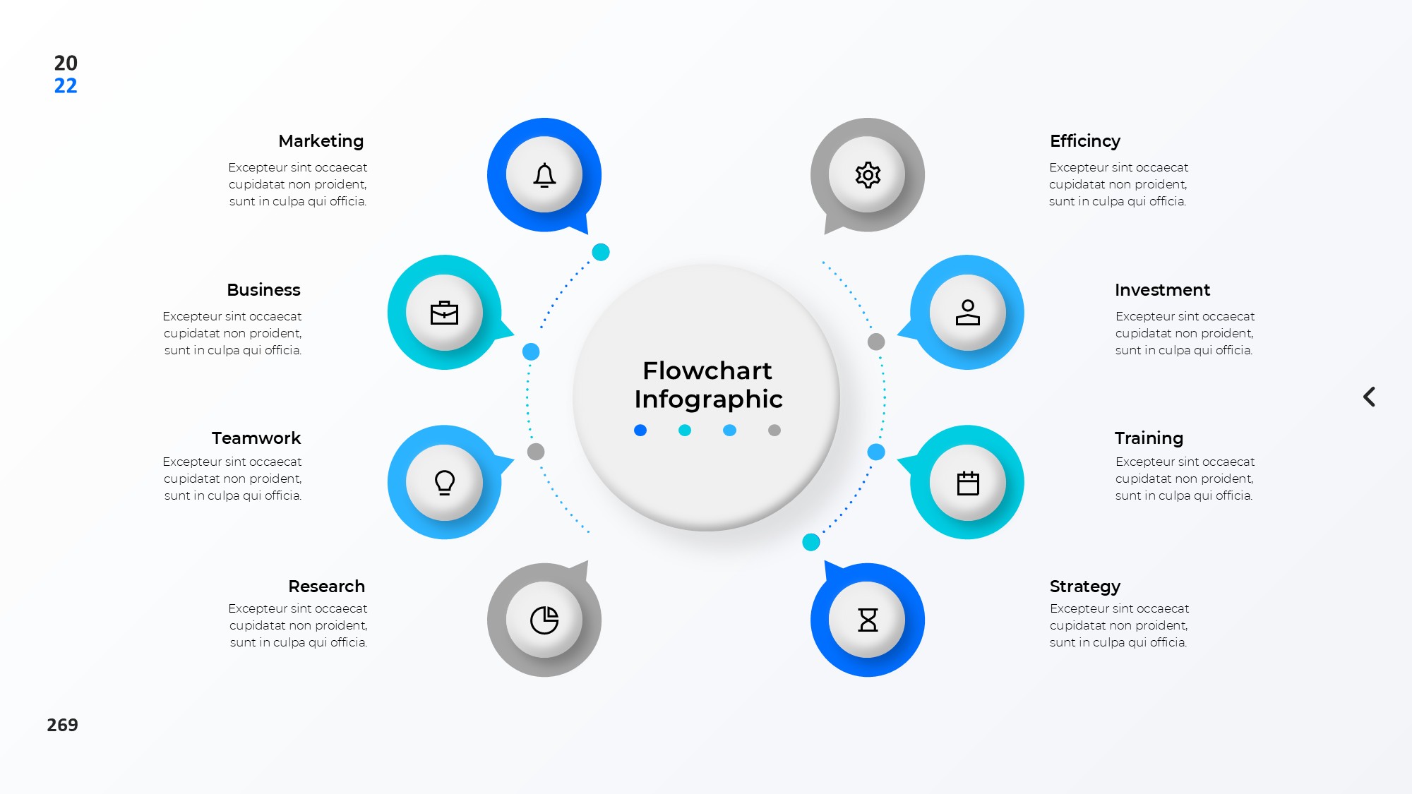 圆形循环图形信息图示PPT模板