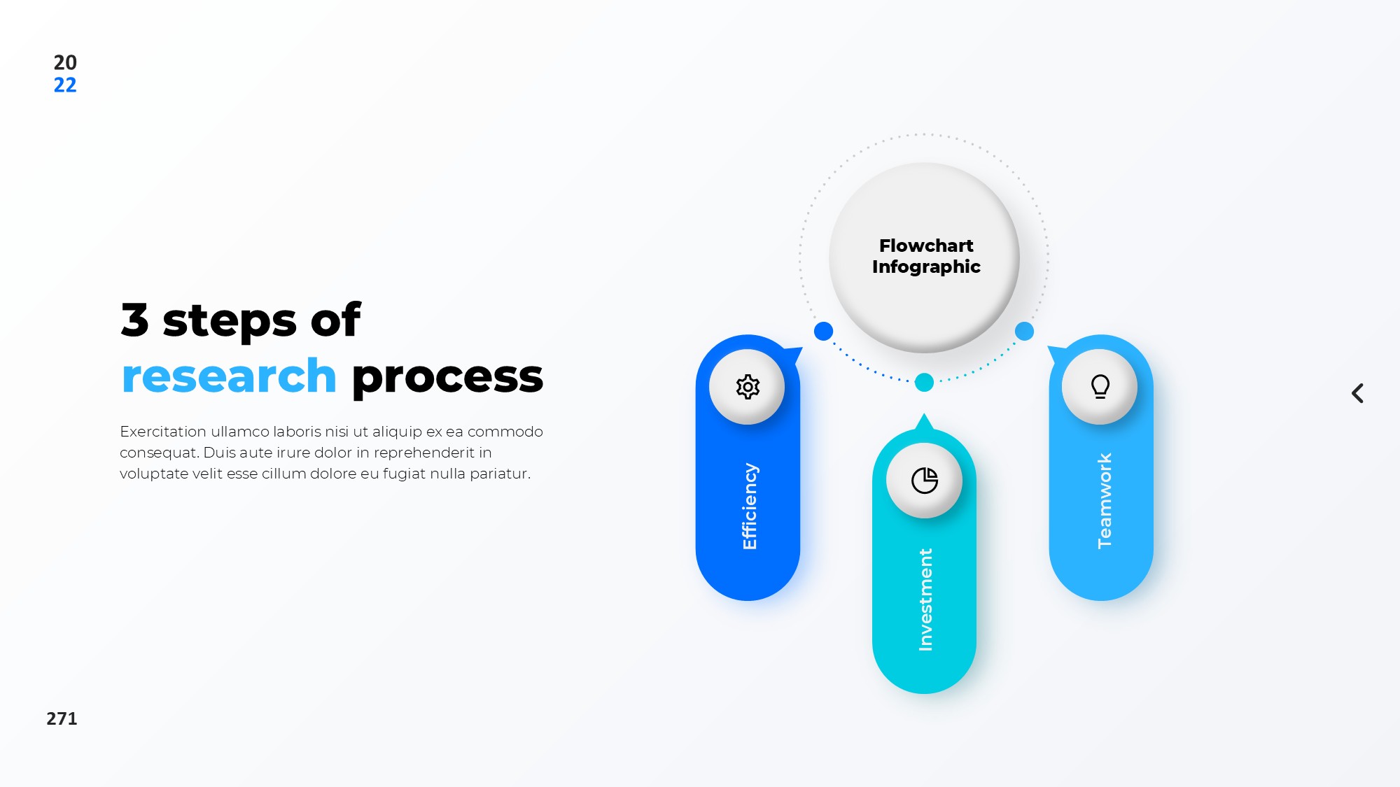 圆形循环图形信息图示PPT模板