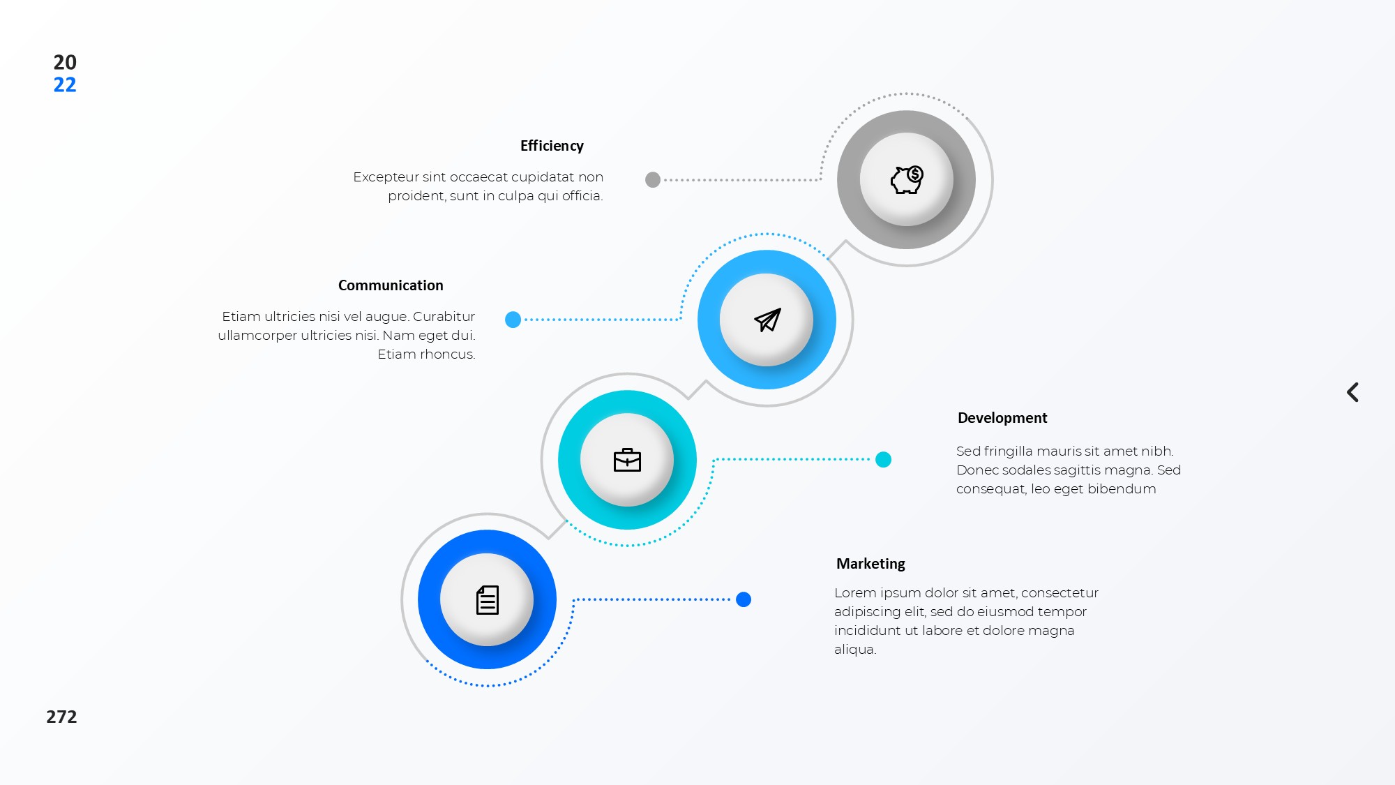圆形循环图形信息图示PPT模板