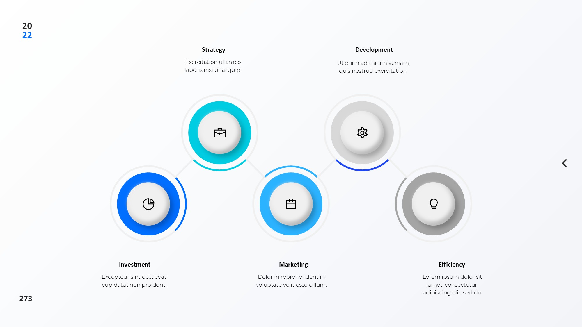 圆形循环图形信息图示PPT模板