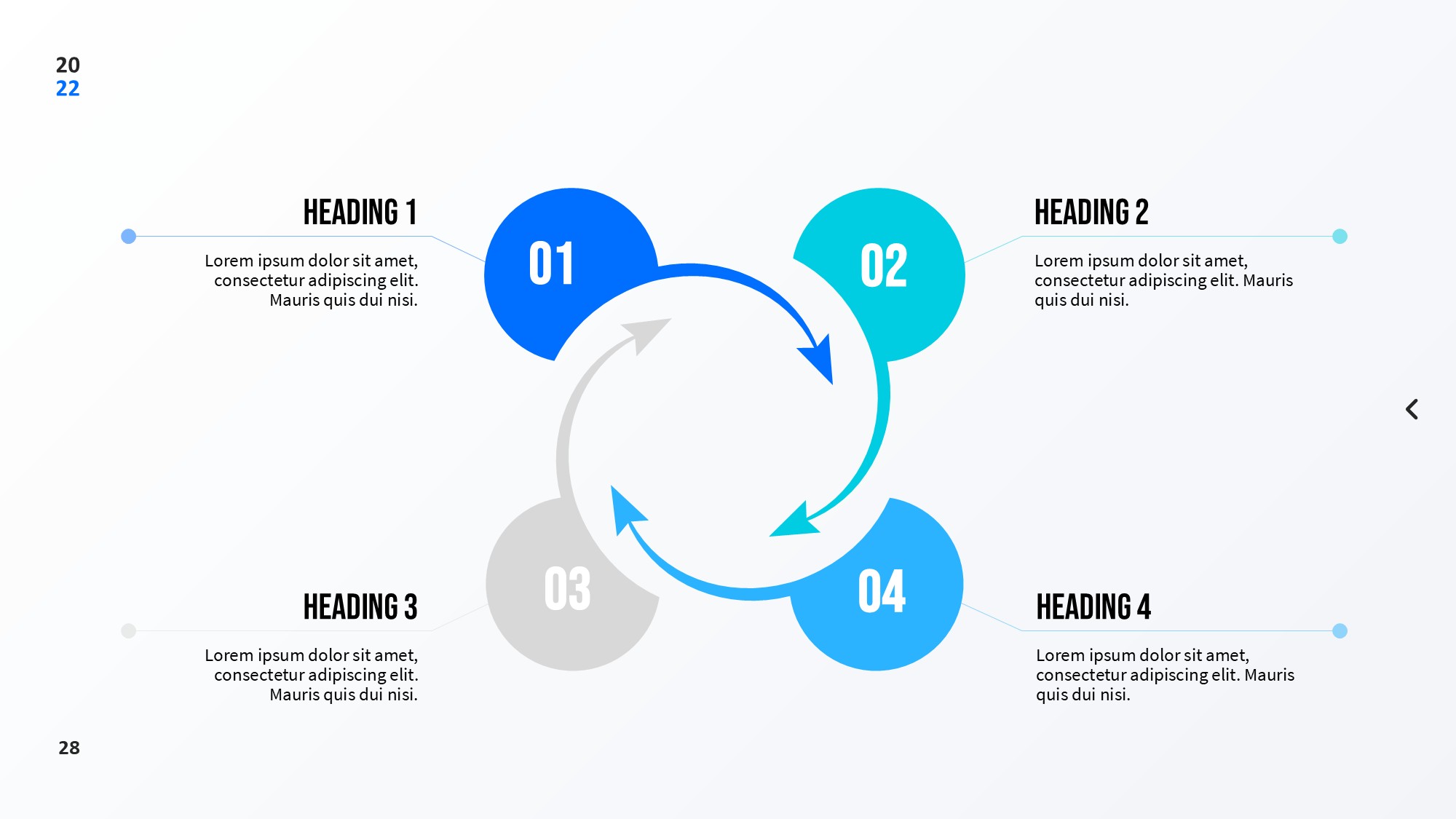 圆形循环图形信息图示PPT模板