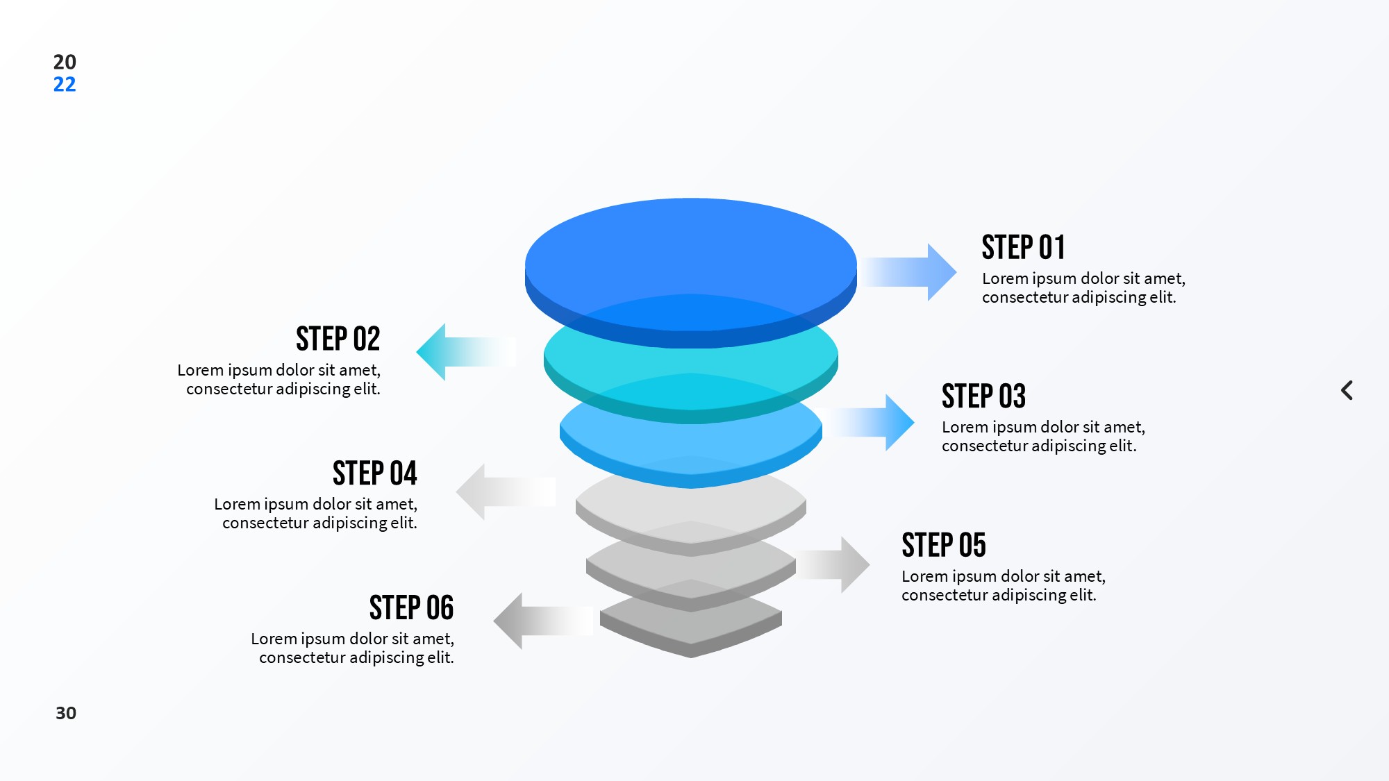 圆形循环图形信息图示PPT模板