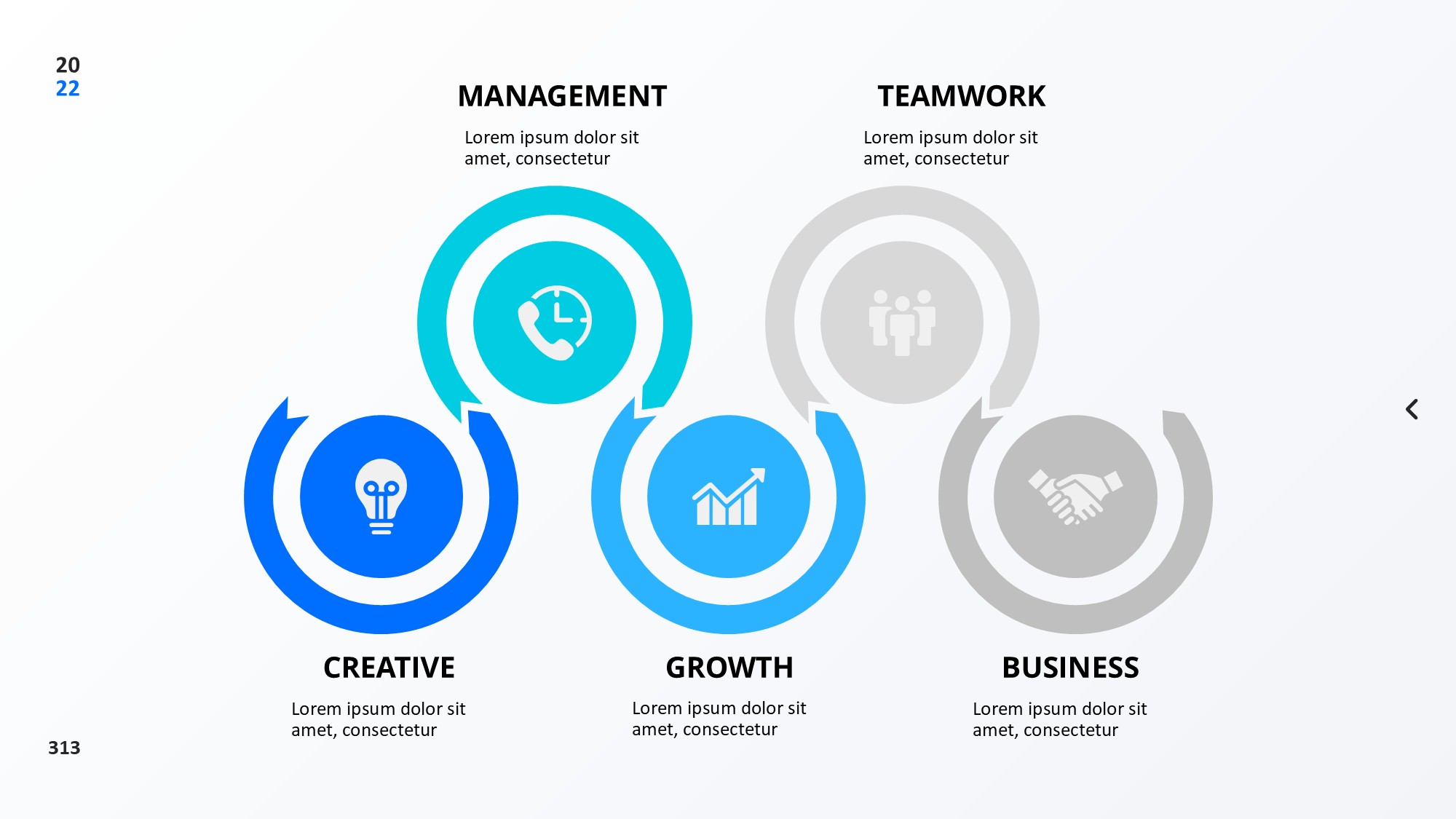 圆形循环图形信息图示PPT模板