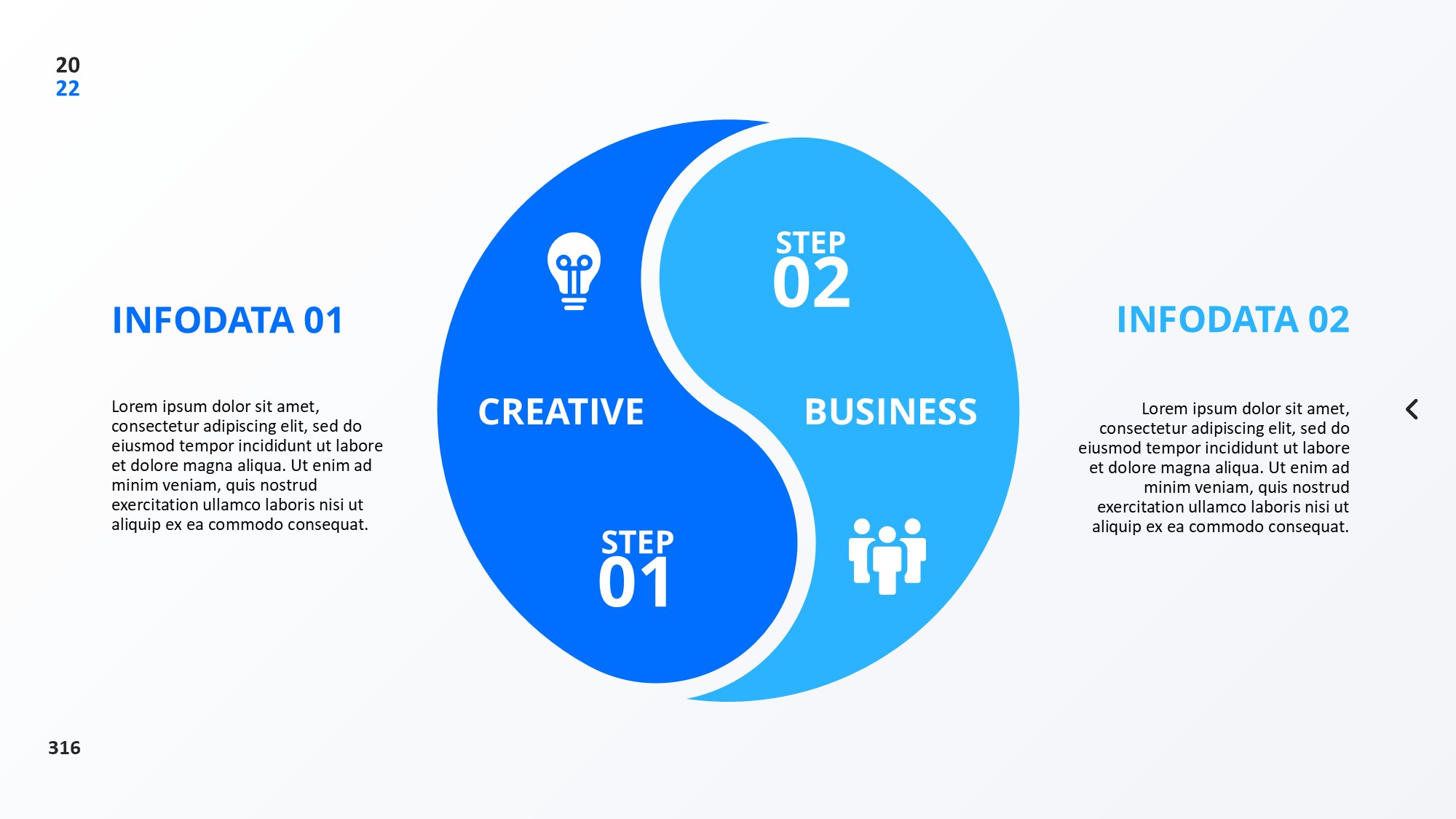 圆形循环图形信息图示PPT模板
