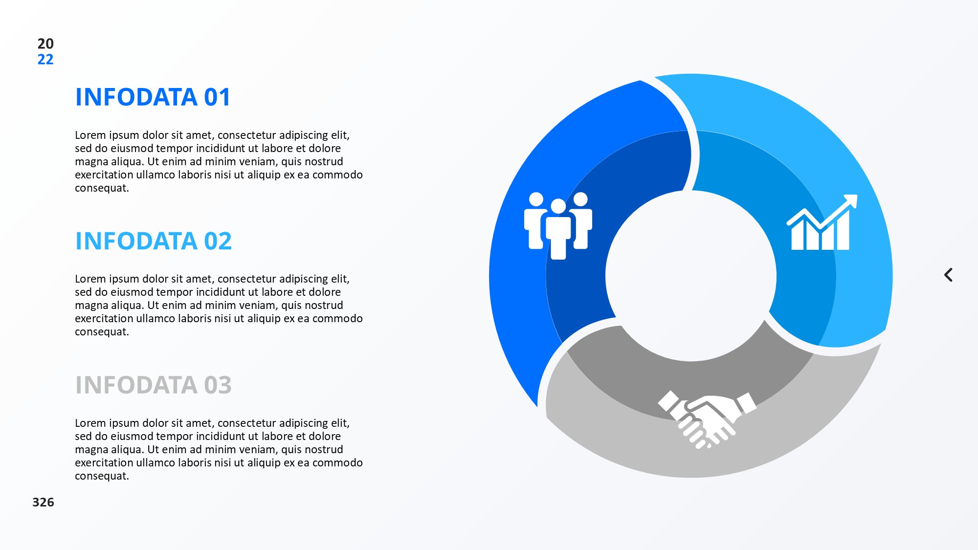 圆形循环图形信息图示PPT模板