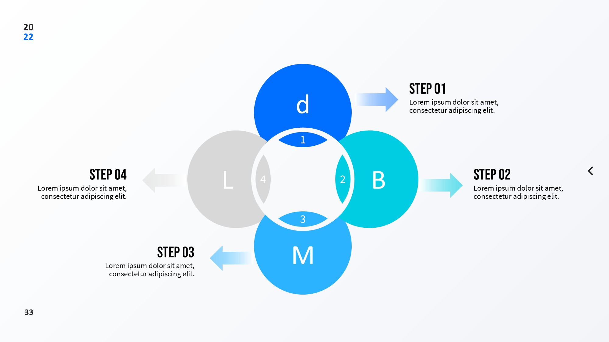 圆形循环图形信息图示PPT模板