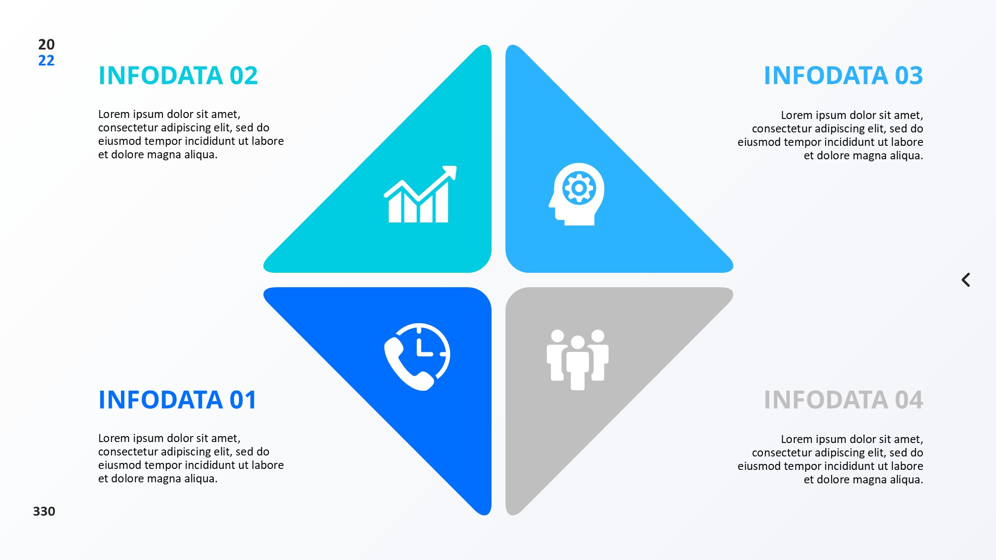 圆形循环图形信息图示PPT模板