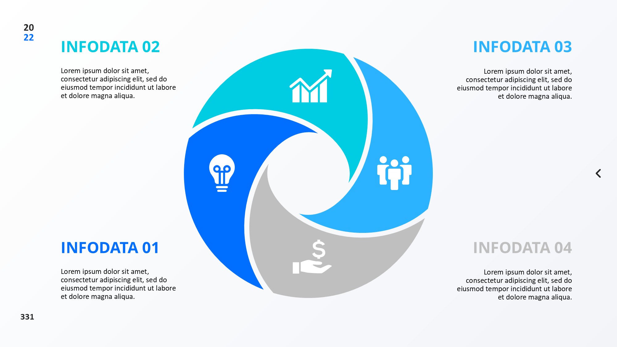 圆形循环图形信息图示PPT模板