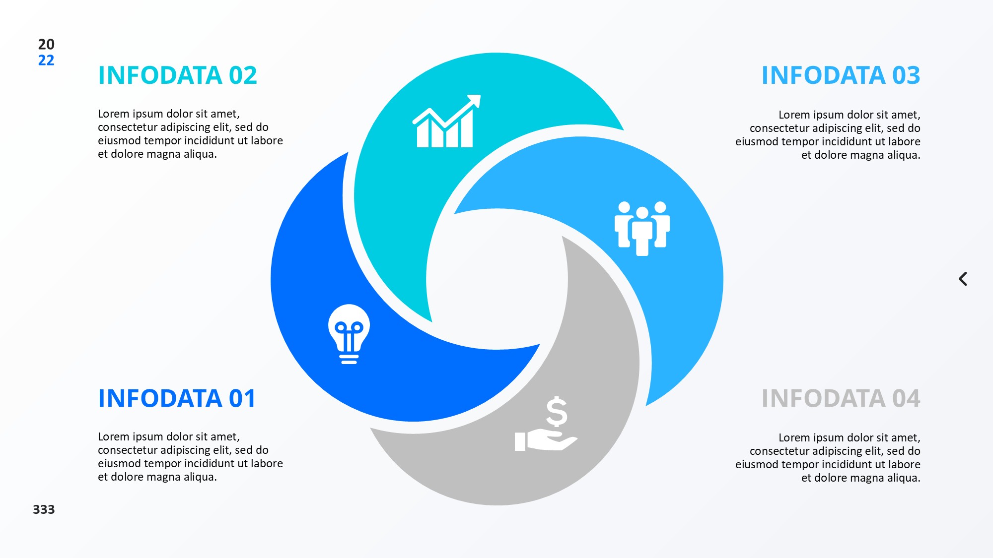 圆形循环图形信息图示PPT模板