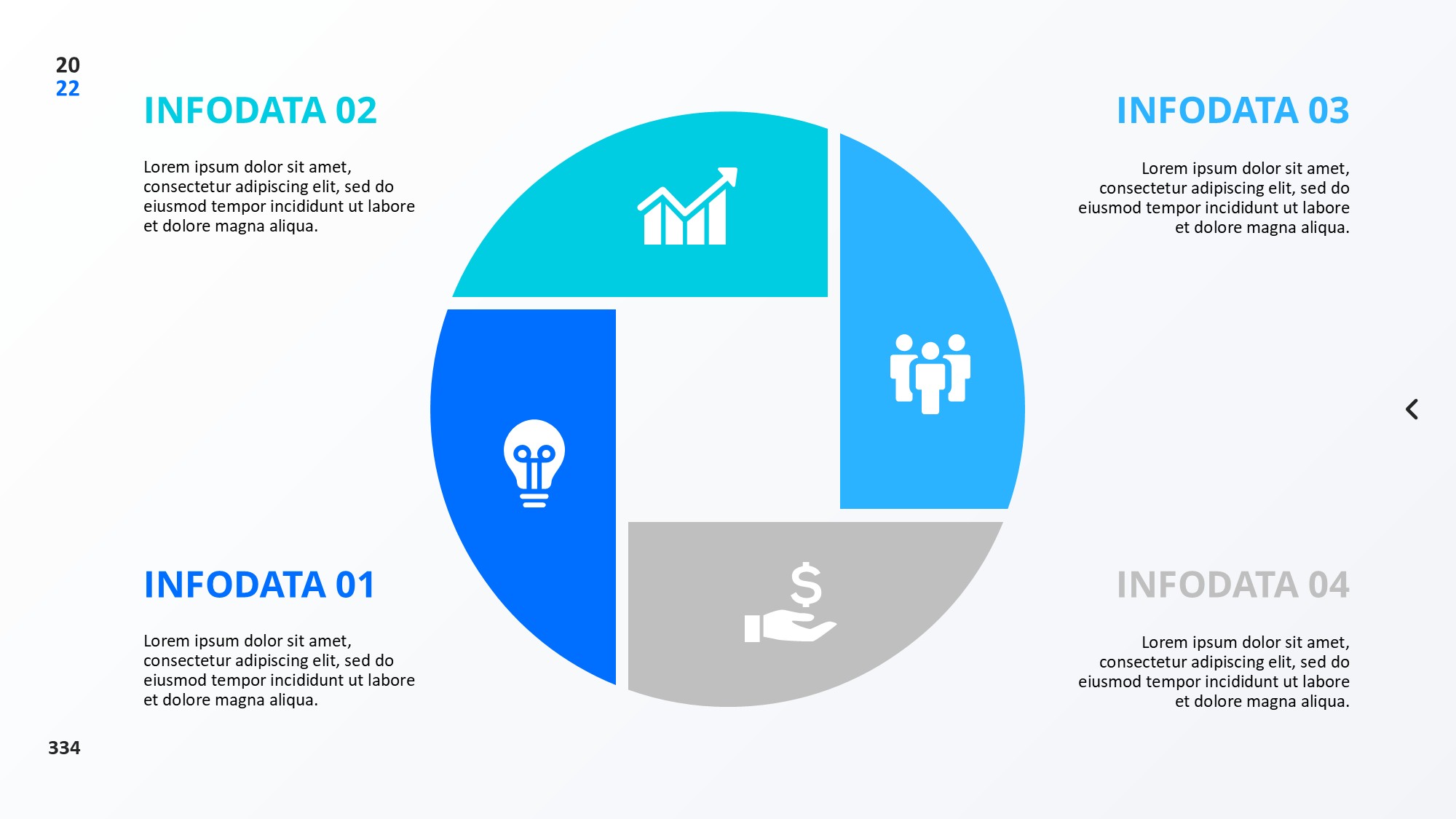 圆形循环图形信息图示PPT模板