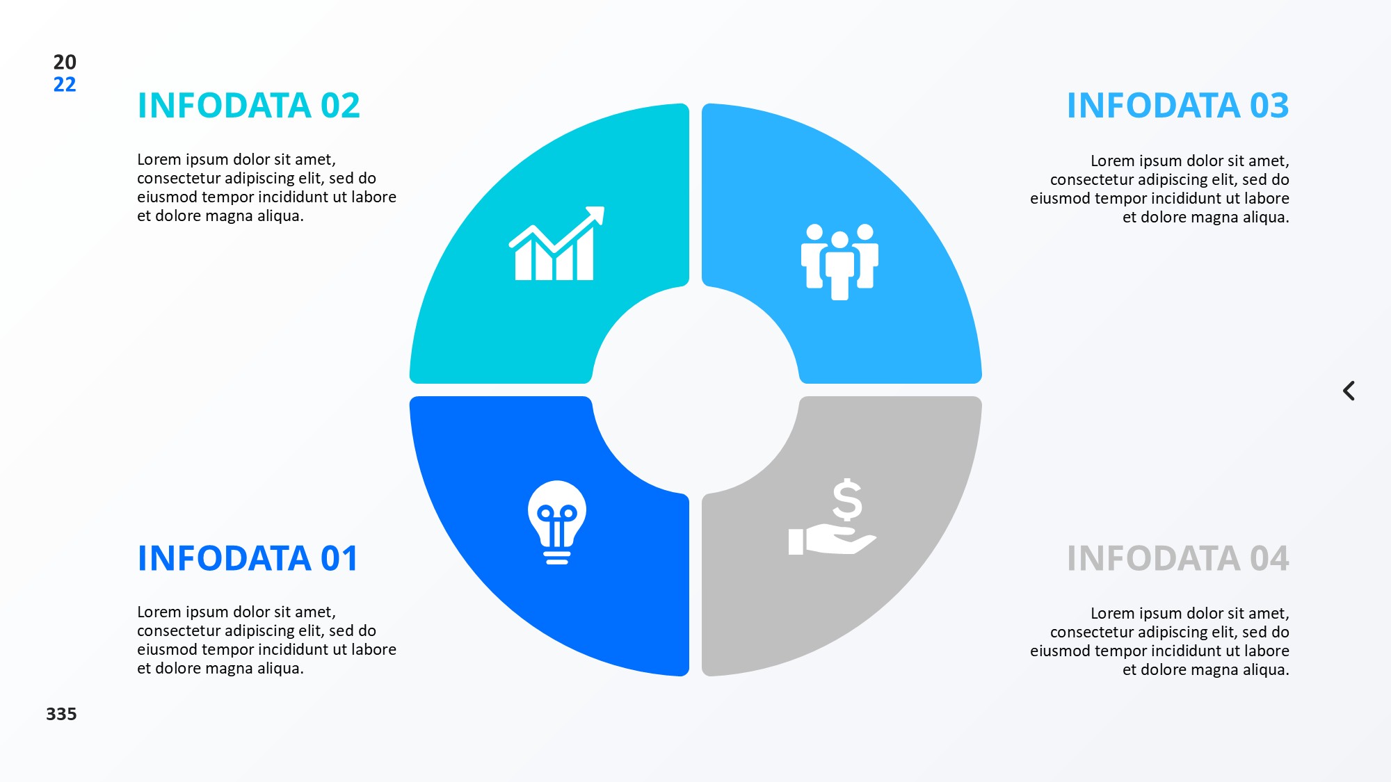 圆形循环图形信息图示PPT模板