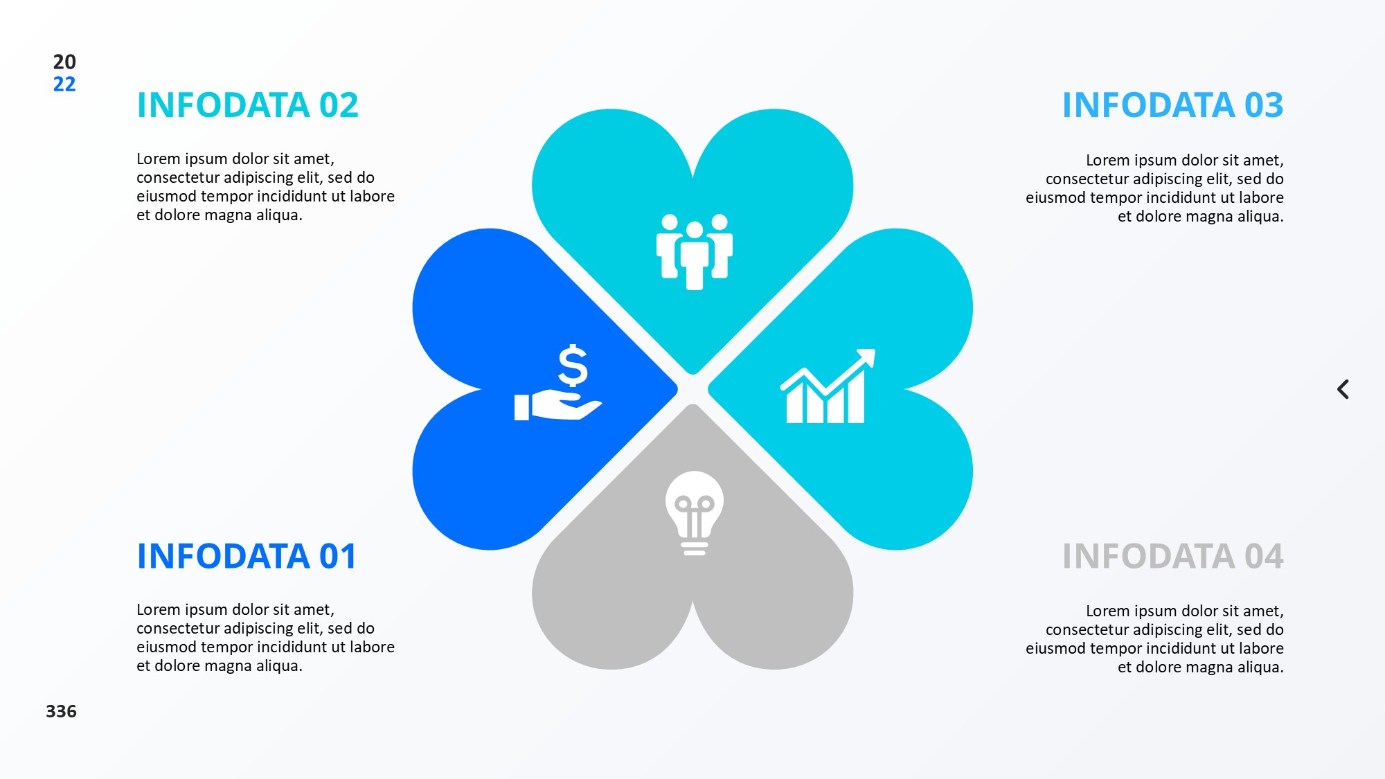 圆形循环图形信息图示PPT模板