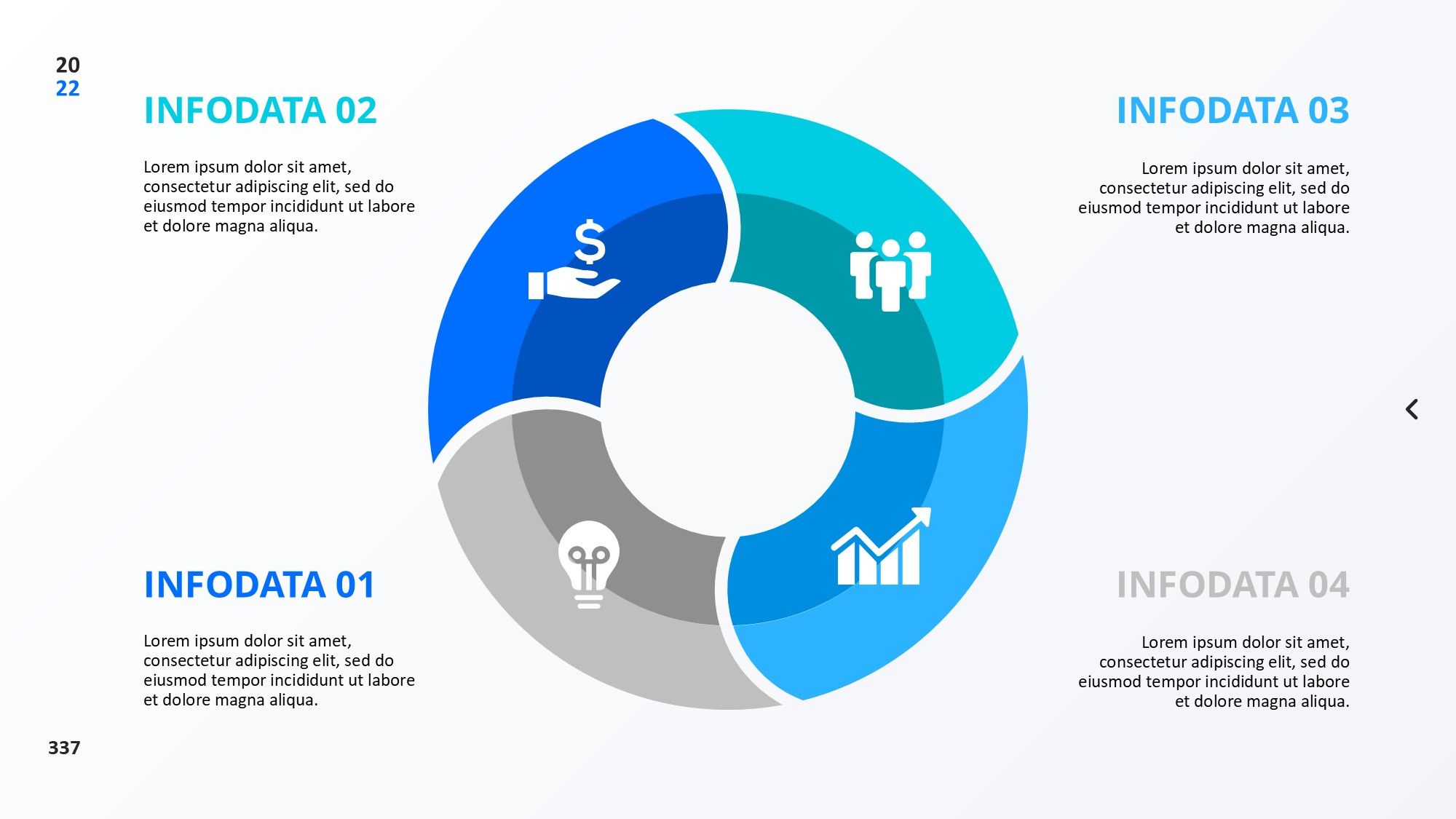 圆形循环图形信息图示PPT模板