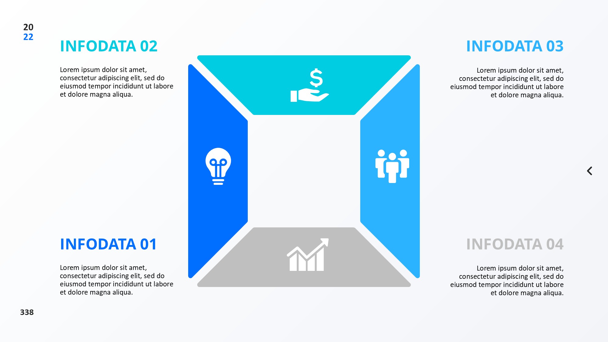 圆形循环图形信息图示PPT模板