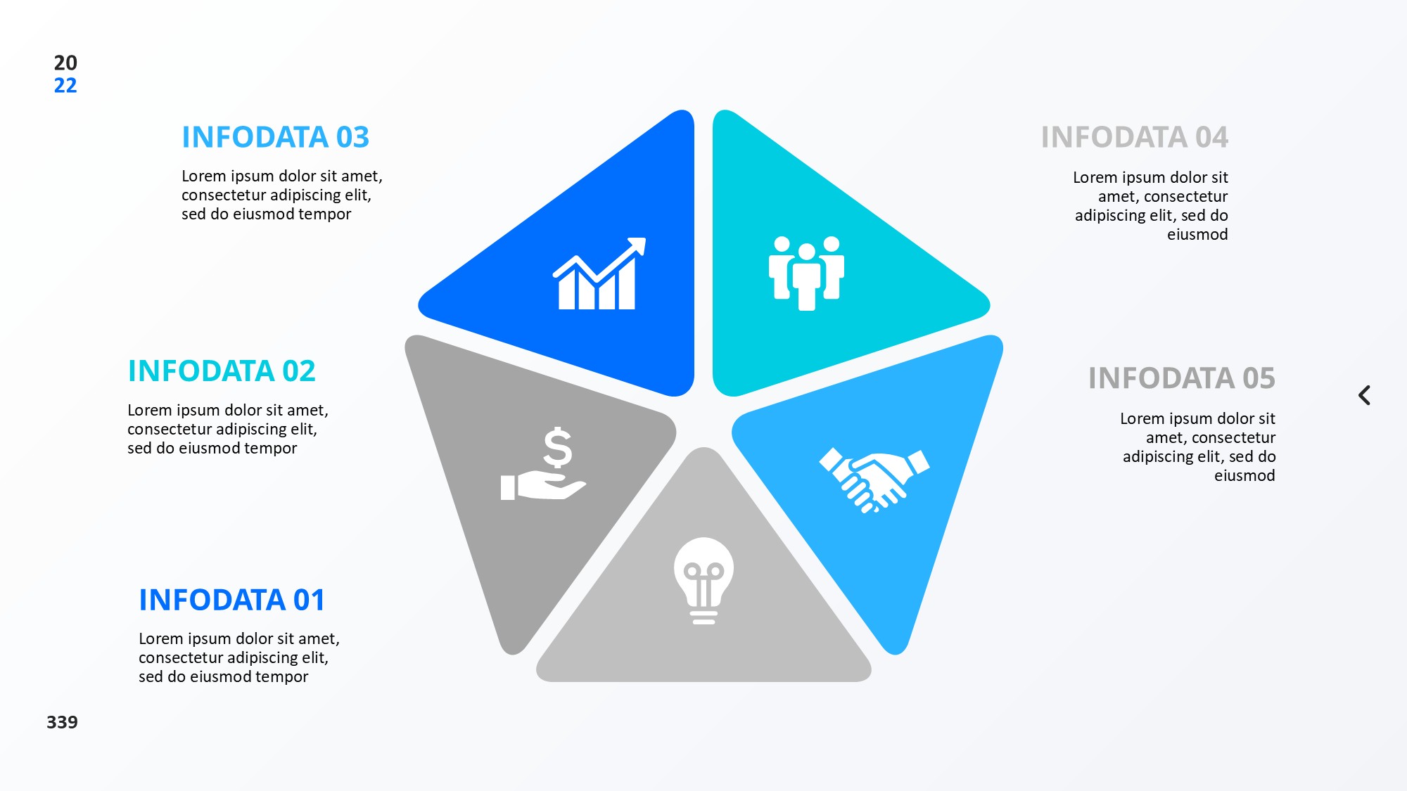 圆形循环图形信息图示PPT模板