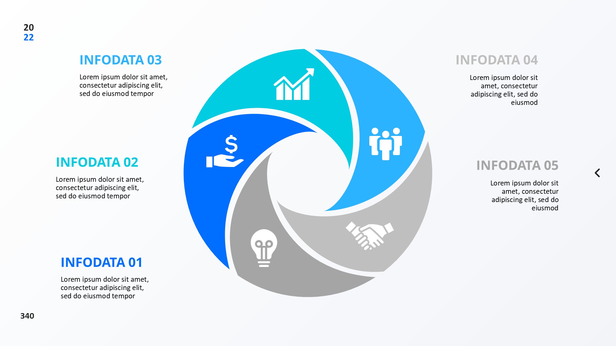 圆形循环图形信息图示PPT模板
