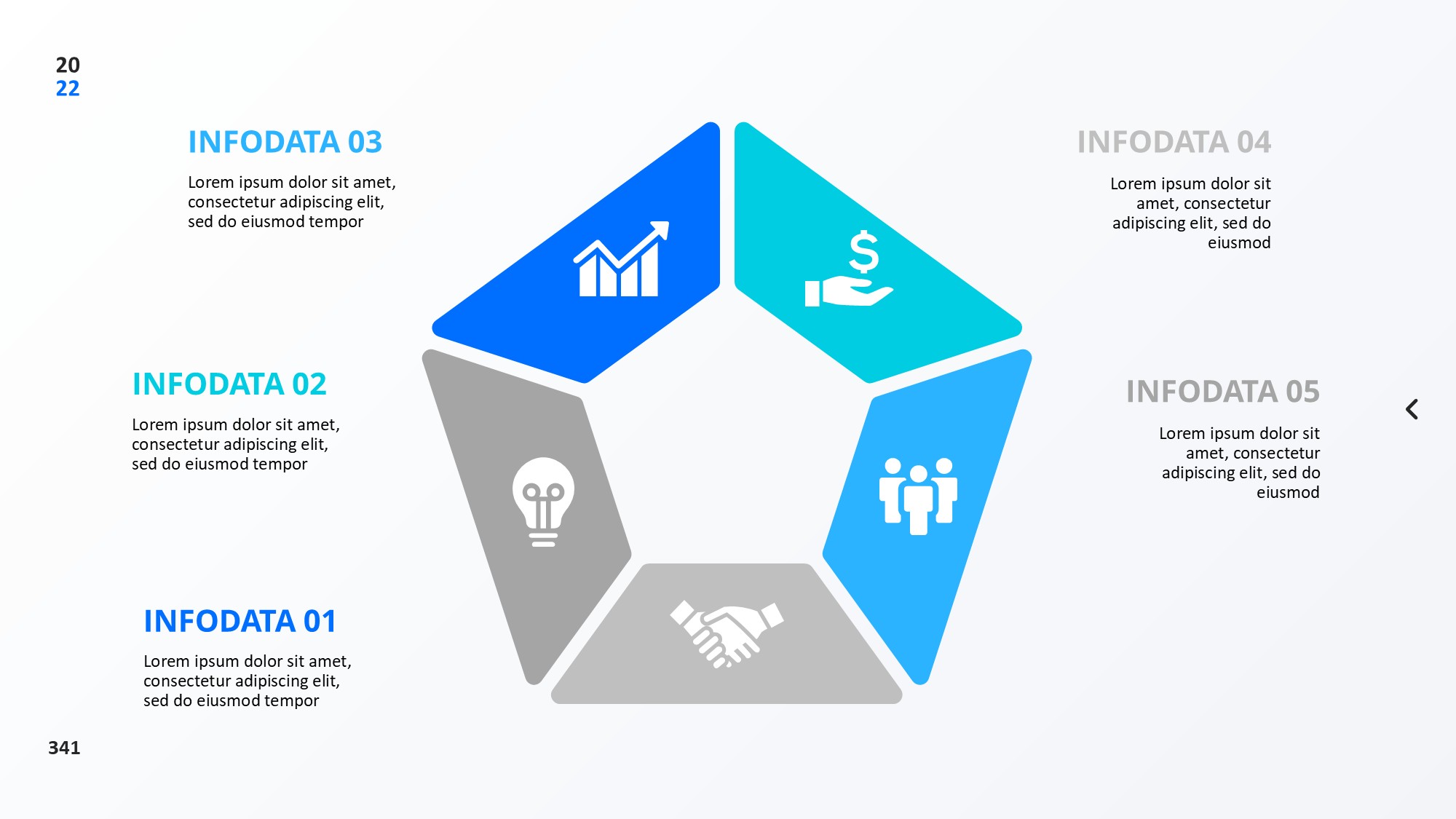圆形循环图形信息图示PPT模板