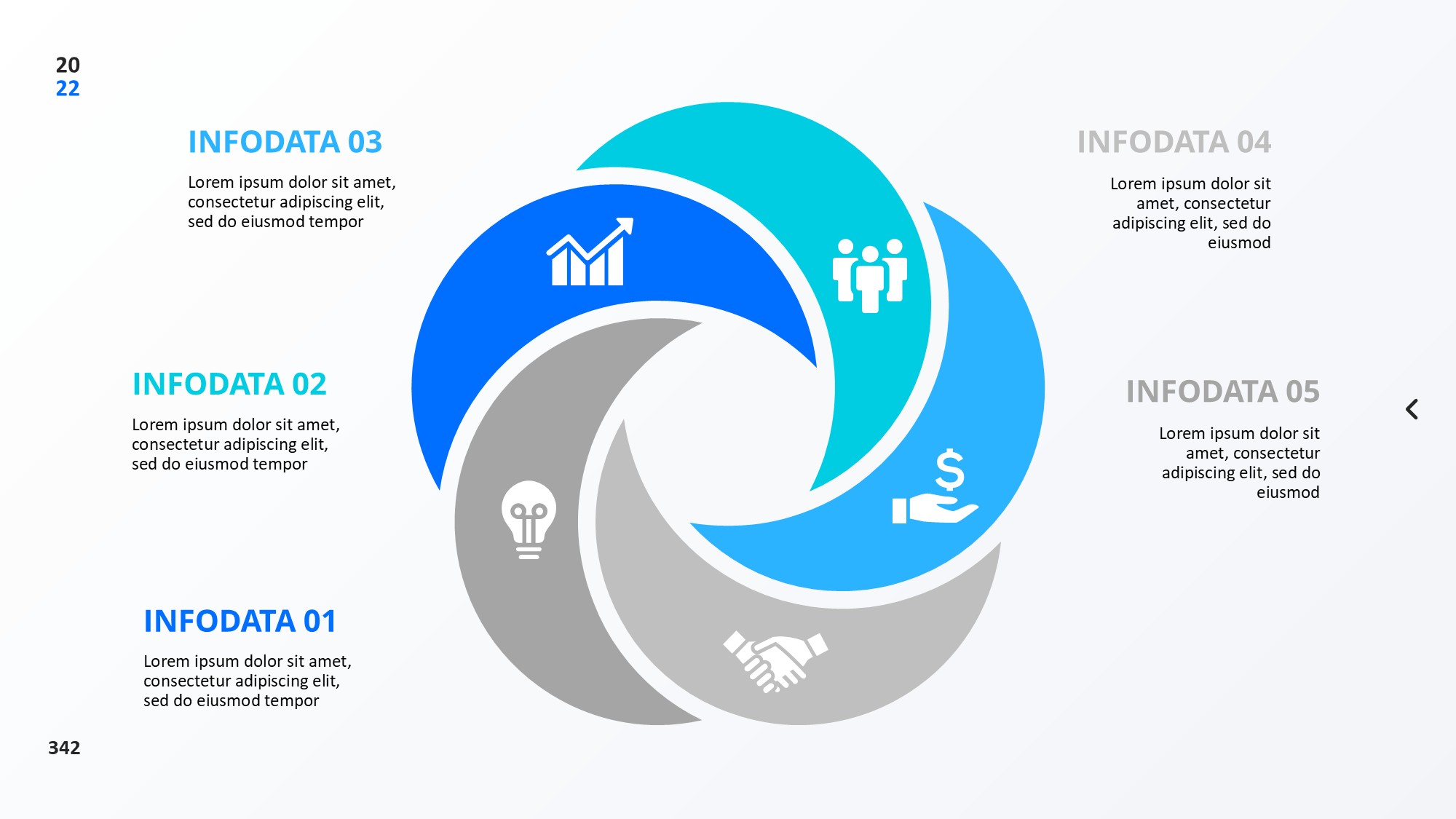 圆形循环图形信息图示PPT模板