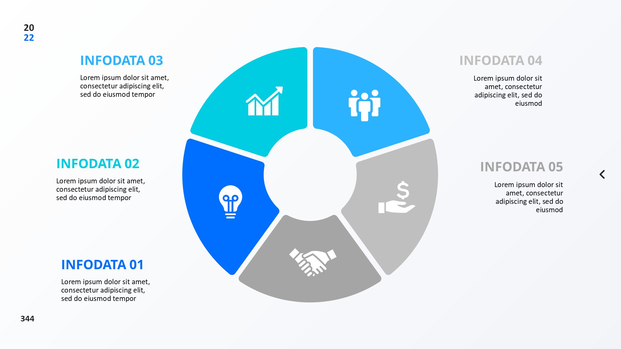 圆形循环图形信息图示PPT模板