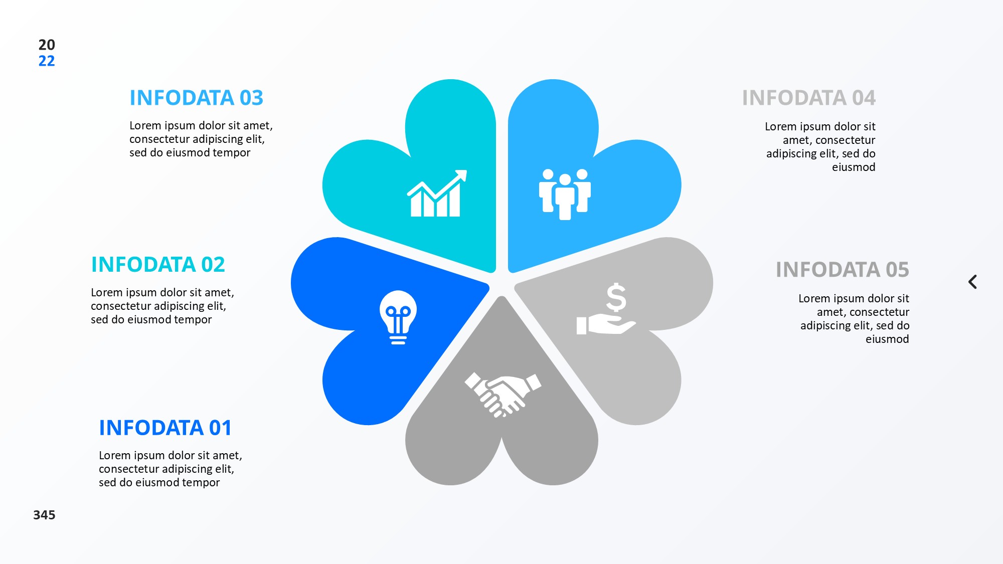 圆形循环图形信息图示PPT模板
