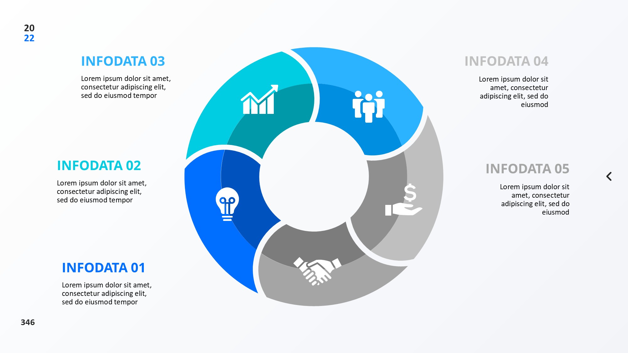 圆形循环图形信息图示PPT模板