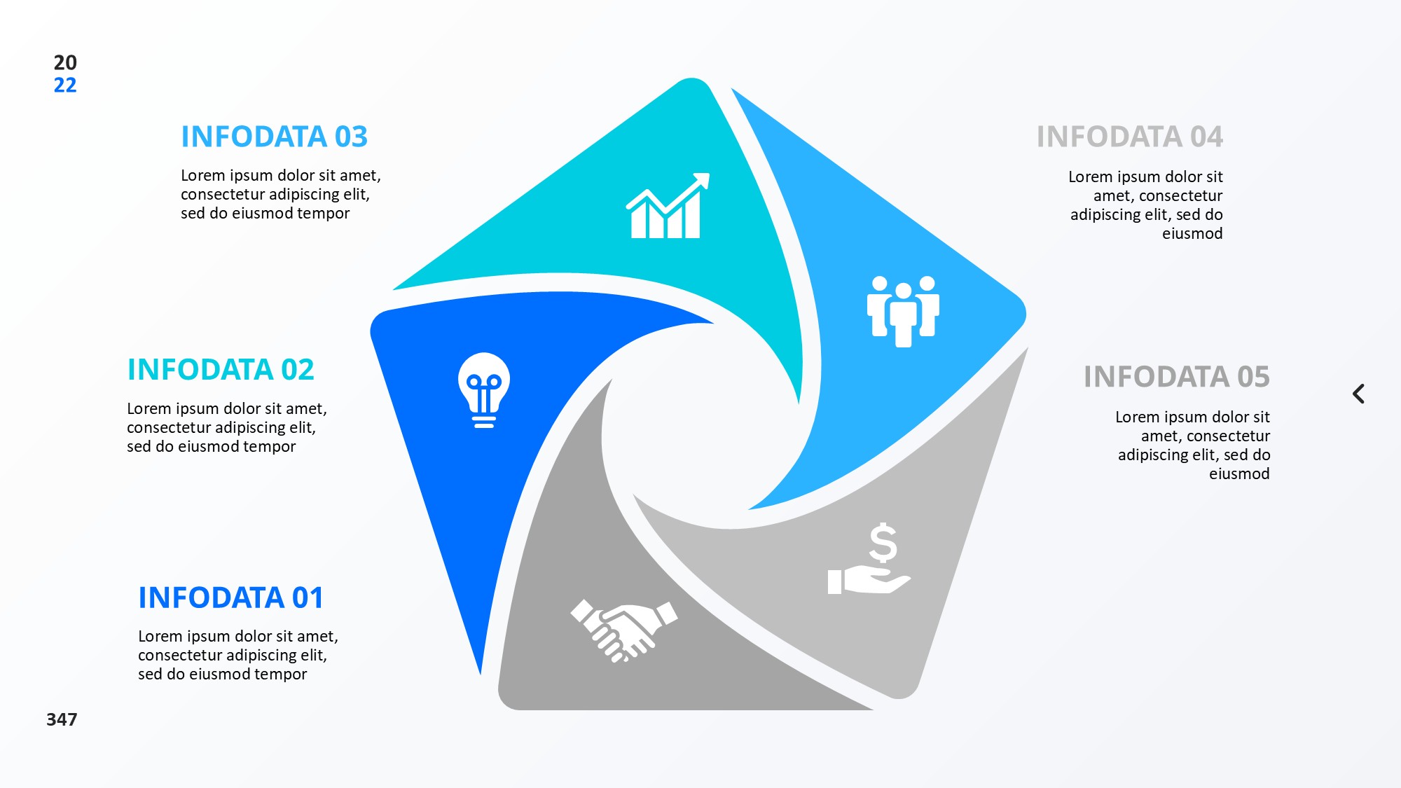 圆形循环图形信息图示PPT模板