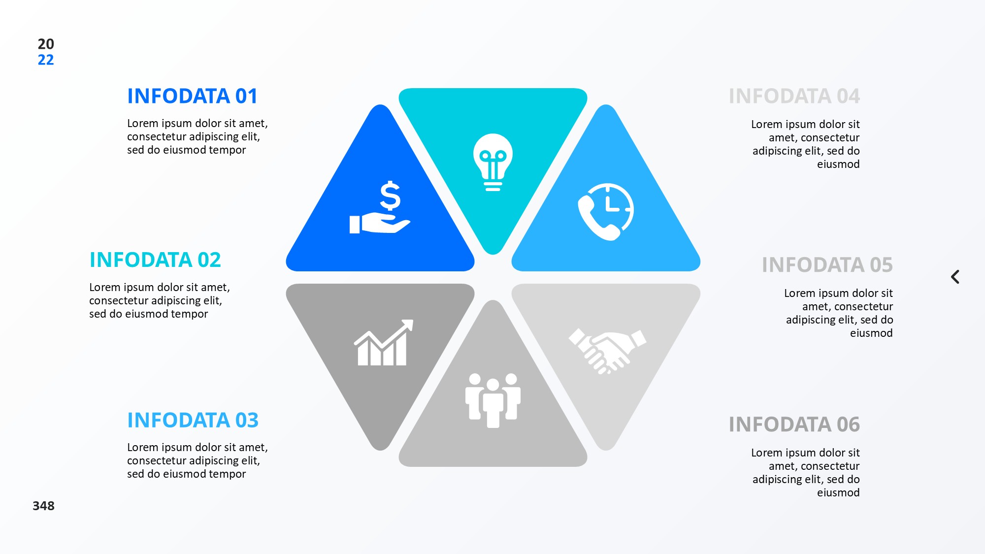圆形循环图形信息图示PPT模板
