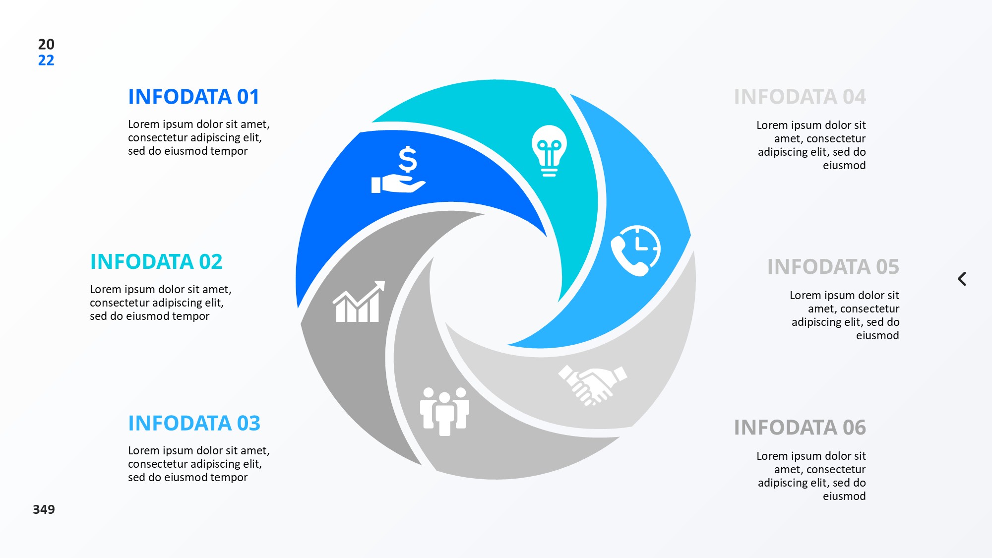 圆形循环图形信息图示PPT模板