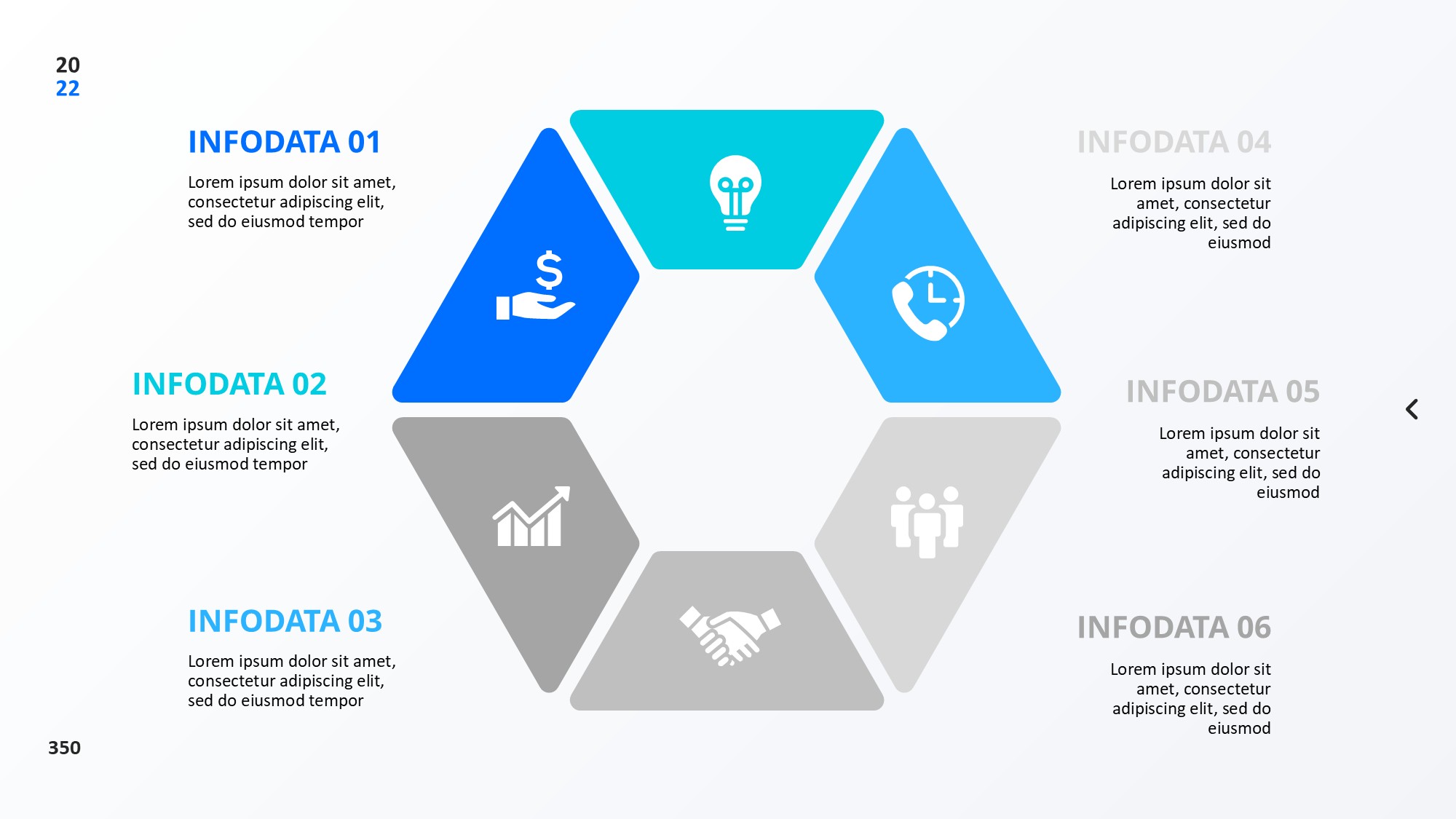圆形循环图形信息图示PPT模板