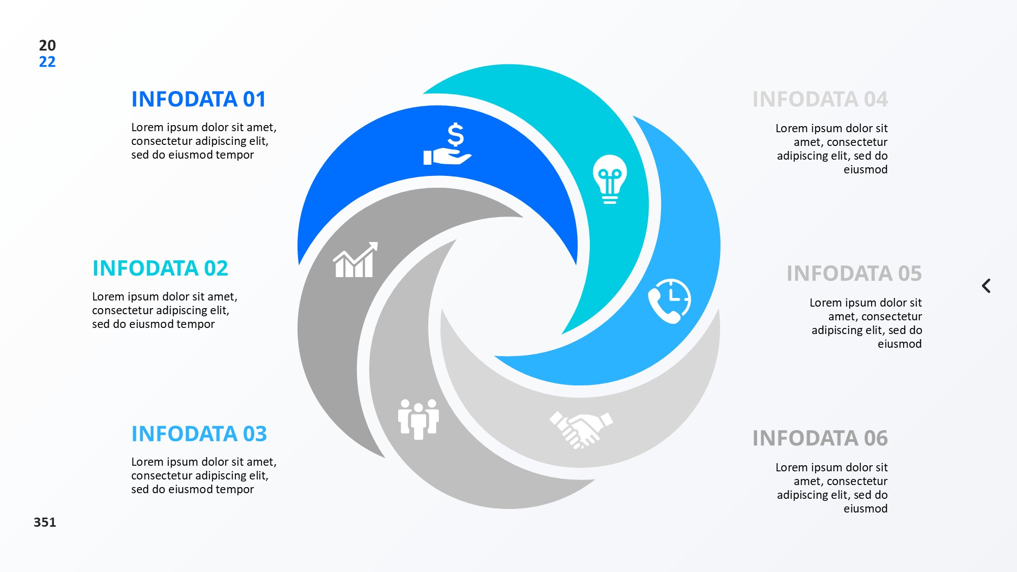 圆形循环图形信息图示PPT模板