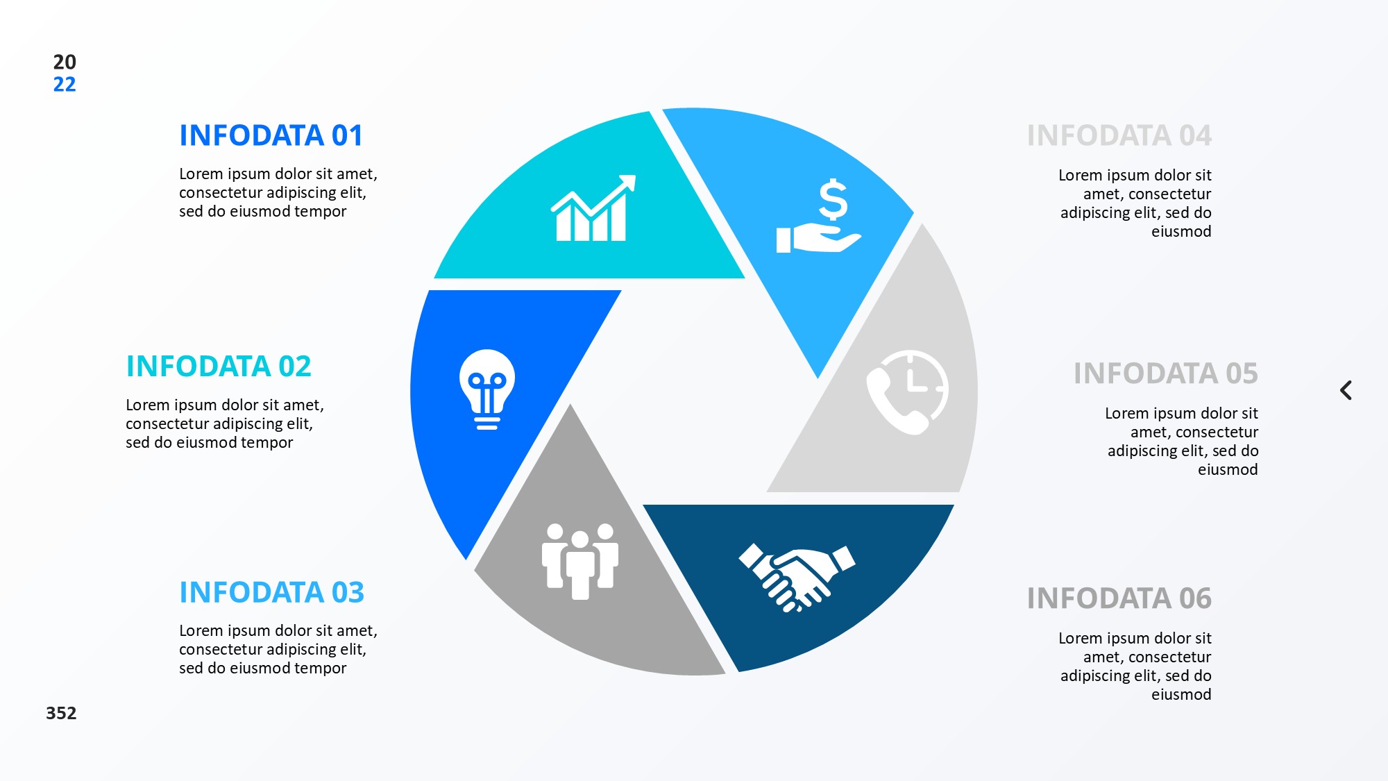 圆形循环图形信息图示PPT模板