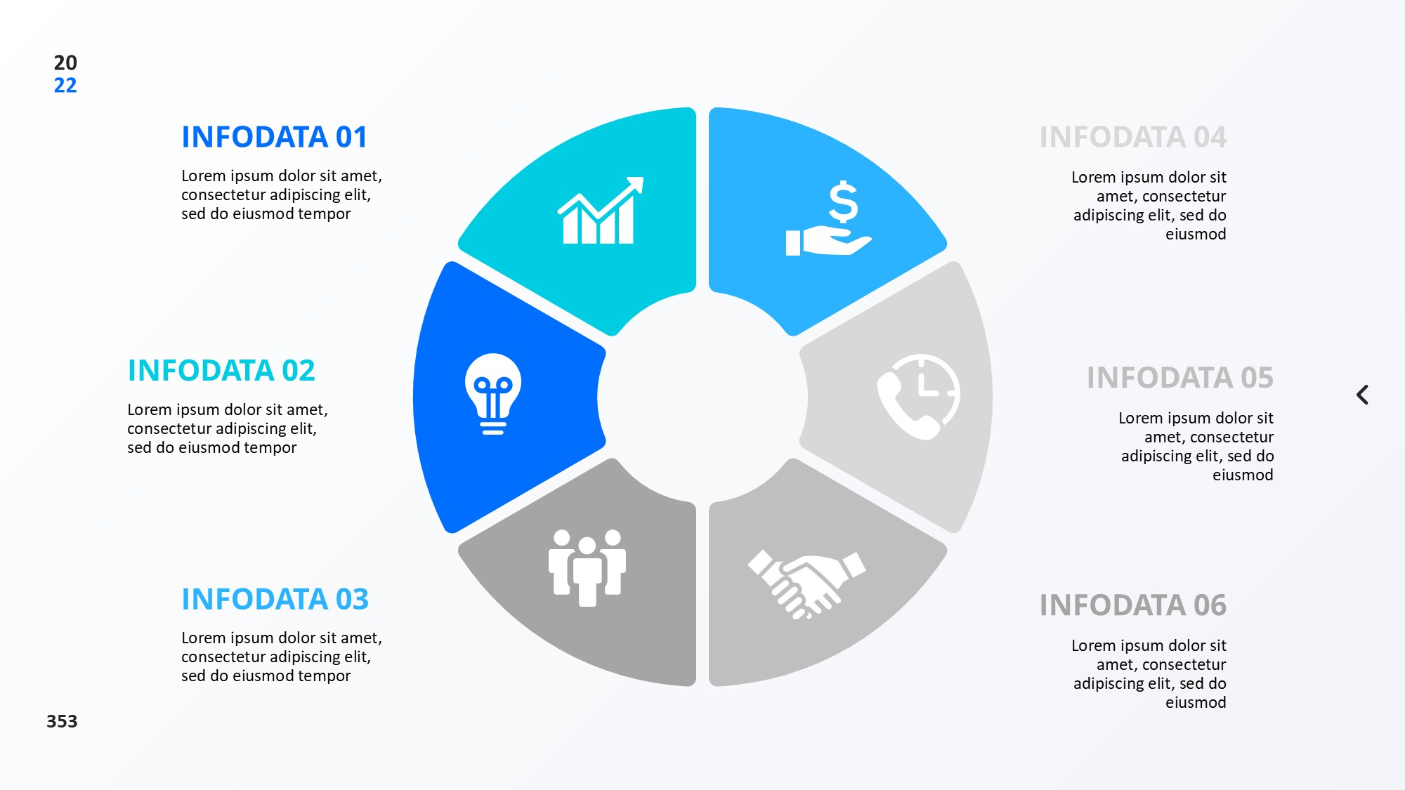 圆形循环图形信息图示PPT模板